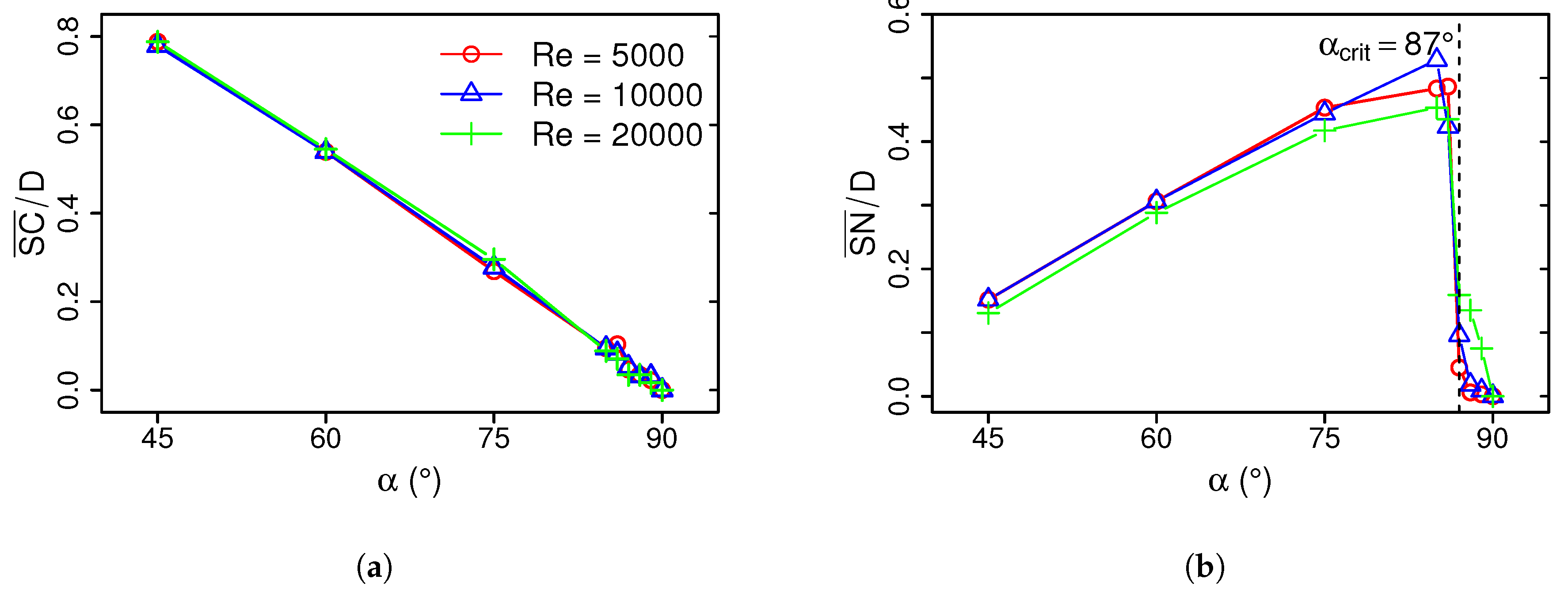 Entropy 21 00129 g005
