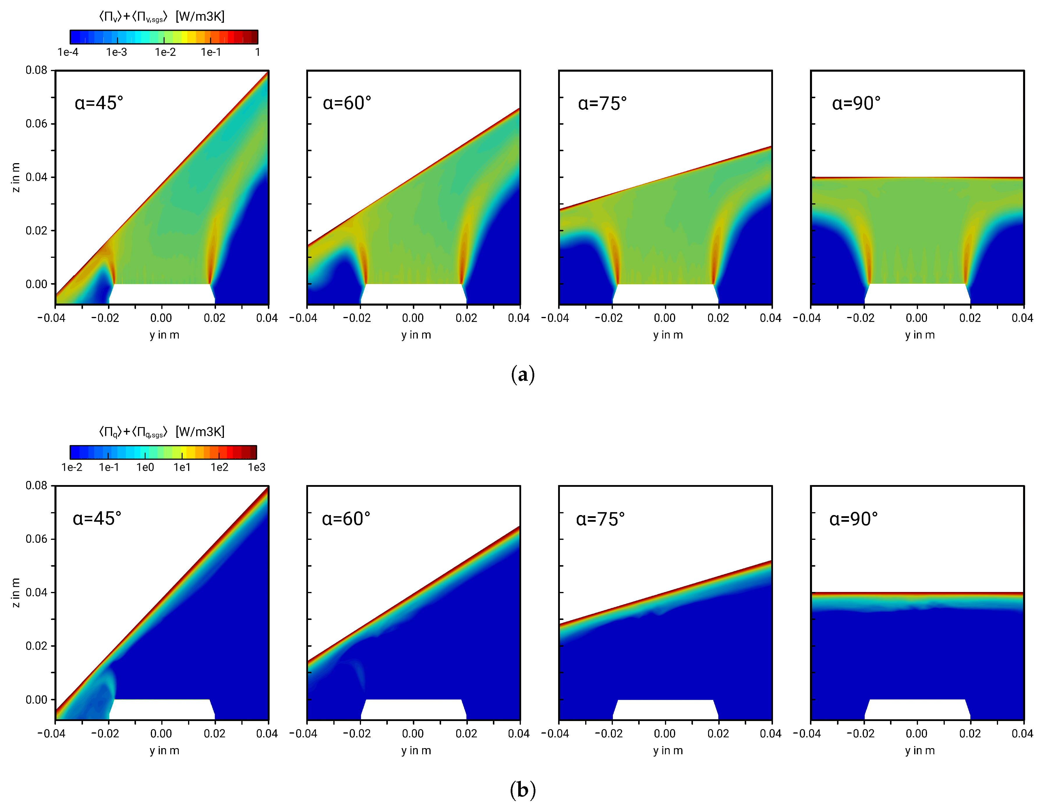Entropy 21 00129 g007