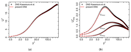 Entropy 21 00129 g0a1