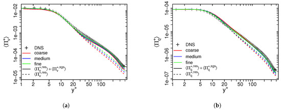 Entropy 21 00129 g0a2
