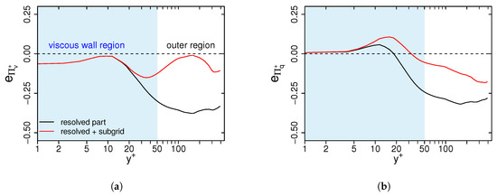 Entropy 21 00129 g0a3