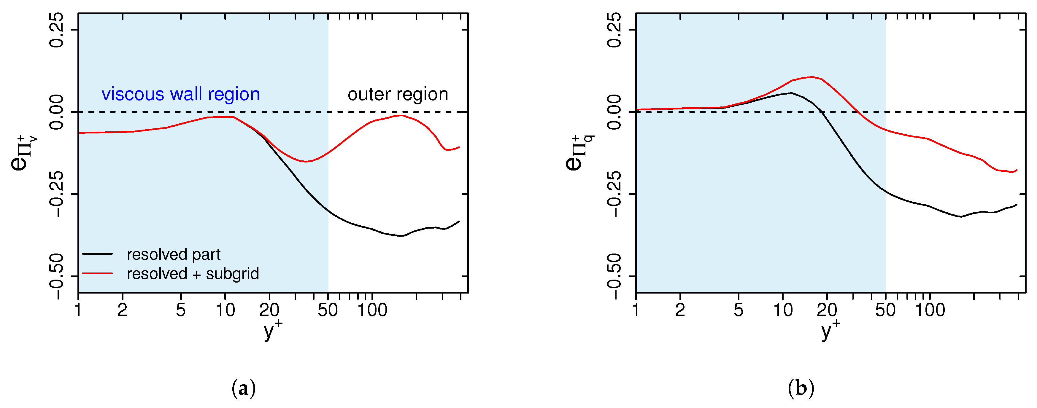 Entropy 21 00129 g0a3