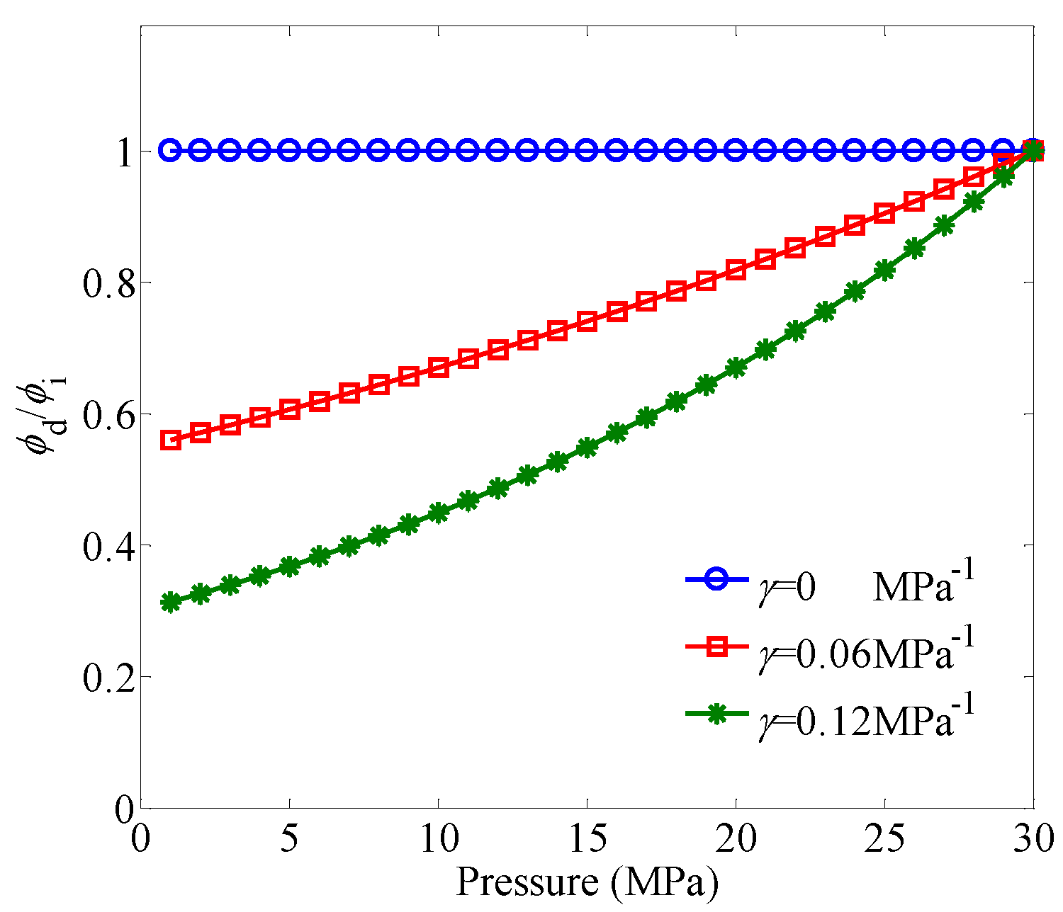 Entropy 21 00133 g003