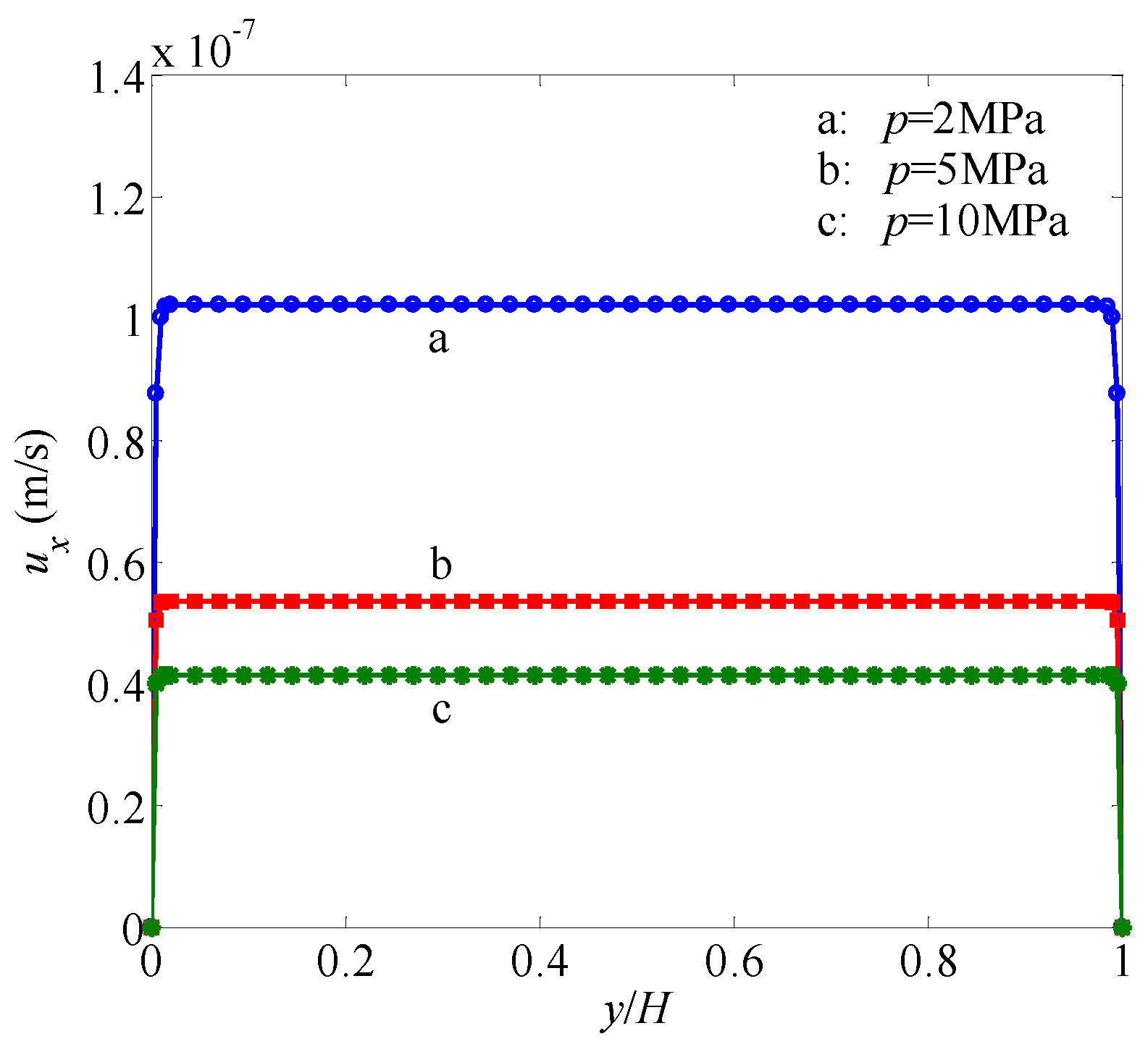 Entropy 21 00133 g004