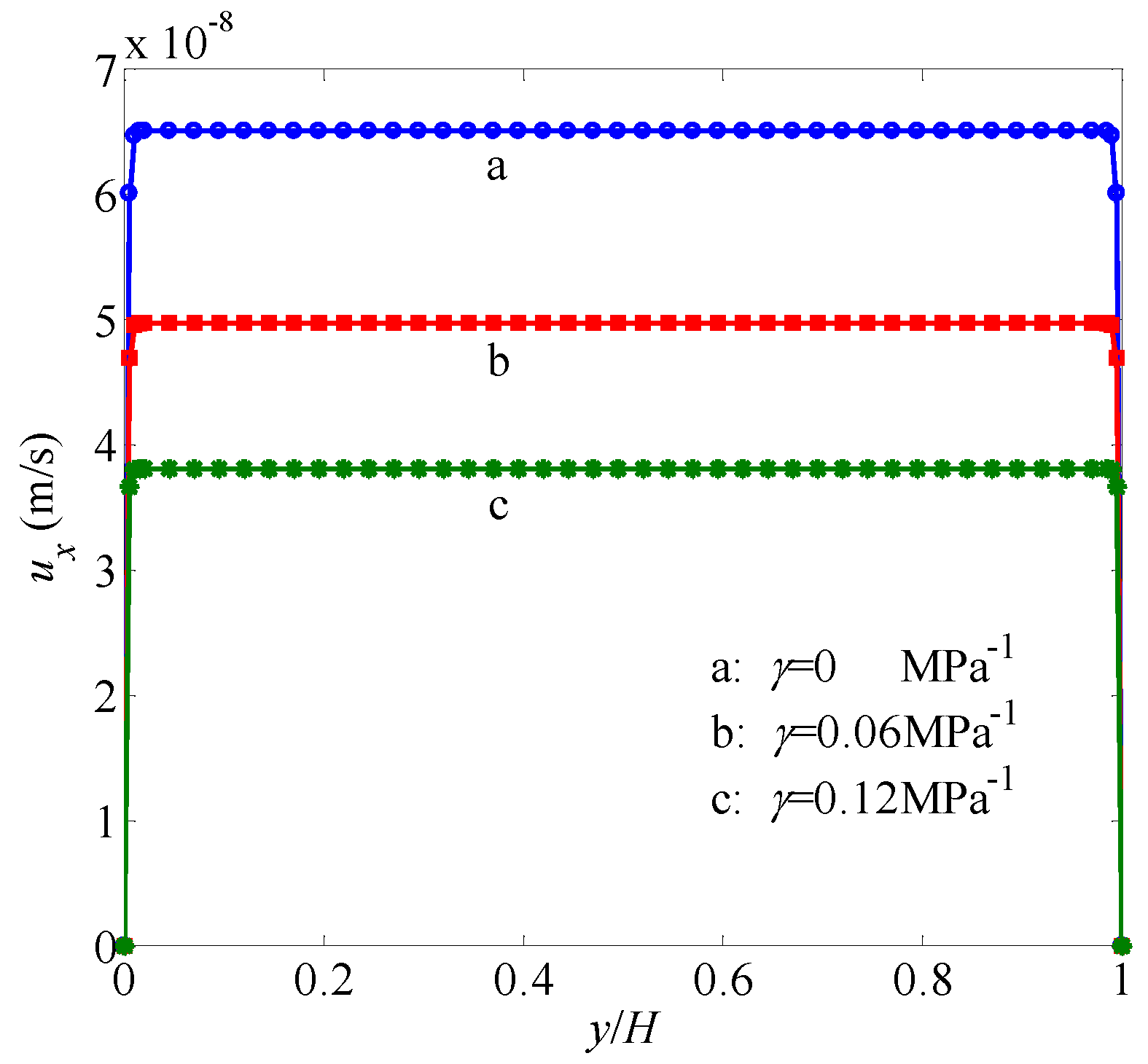 Entropy 21 00133 g005