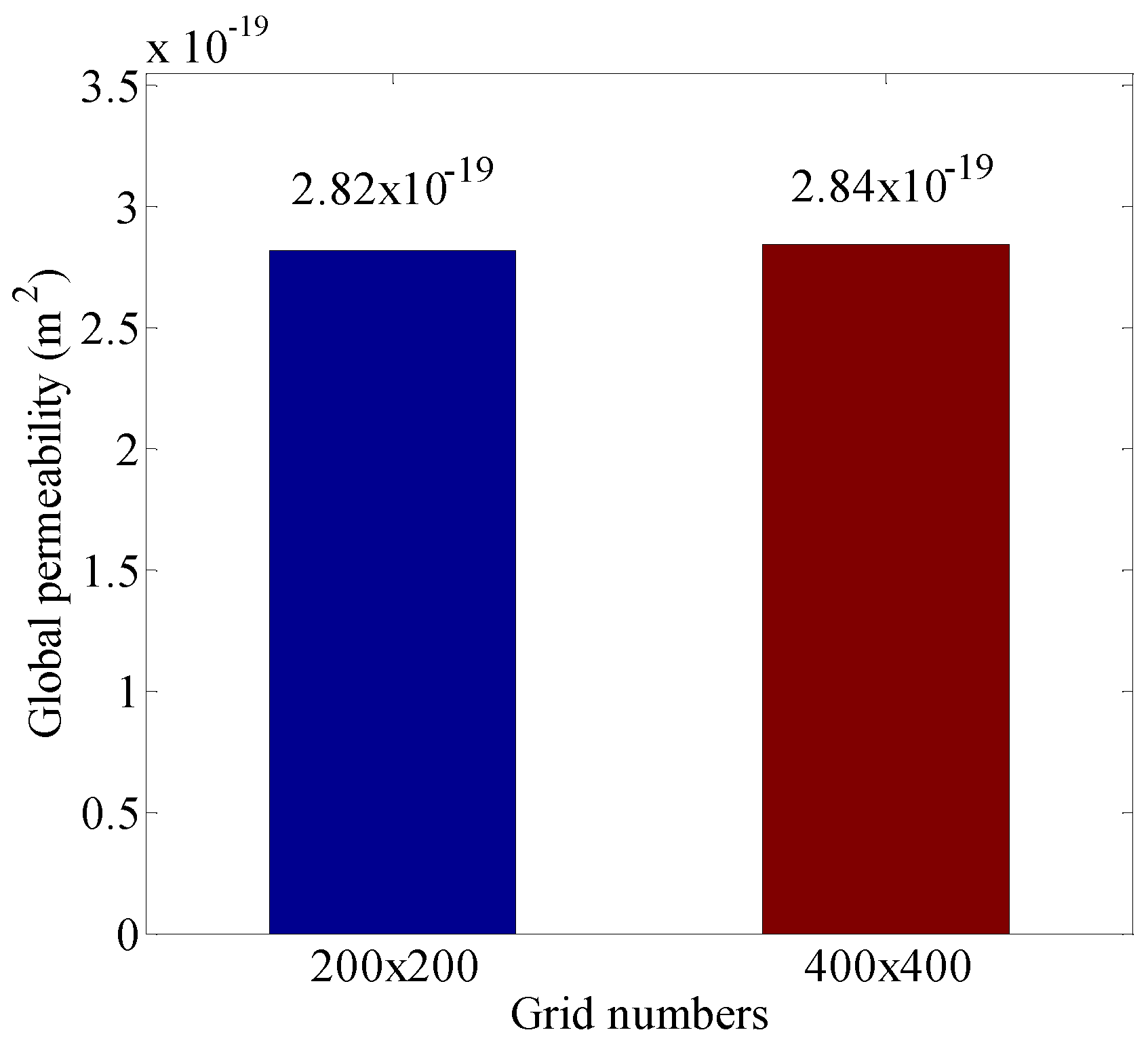 Entropy 21 00133 g008