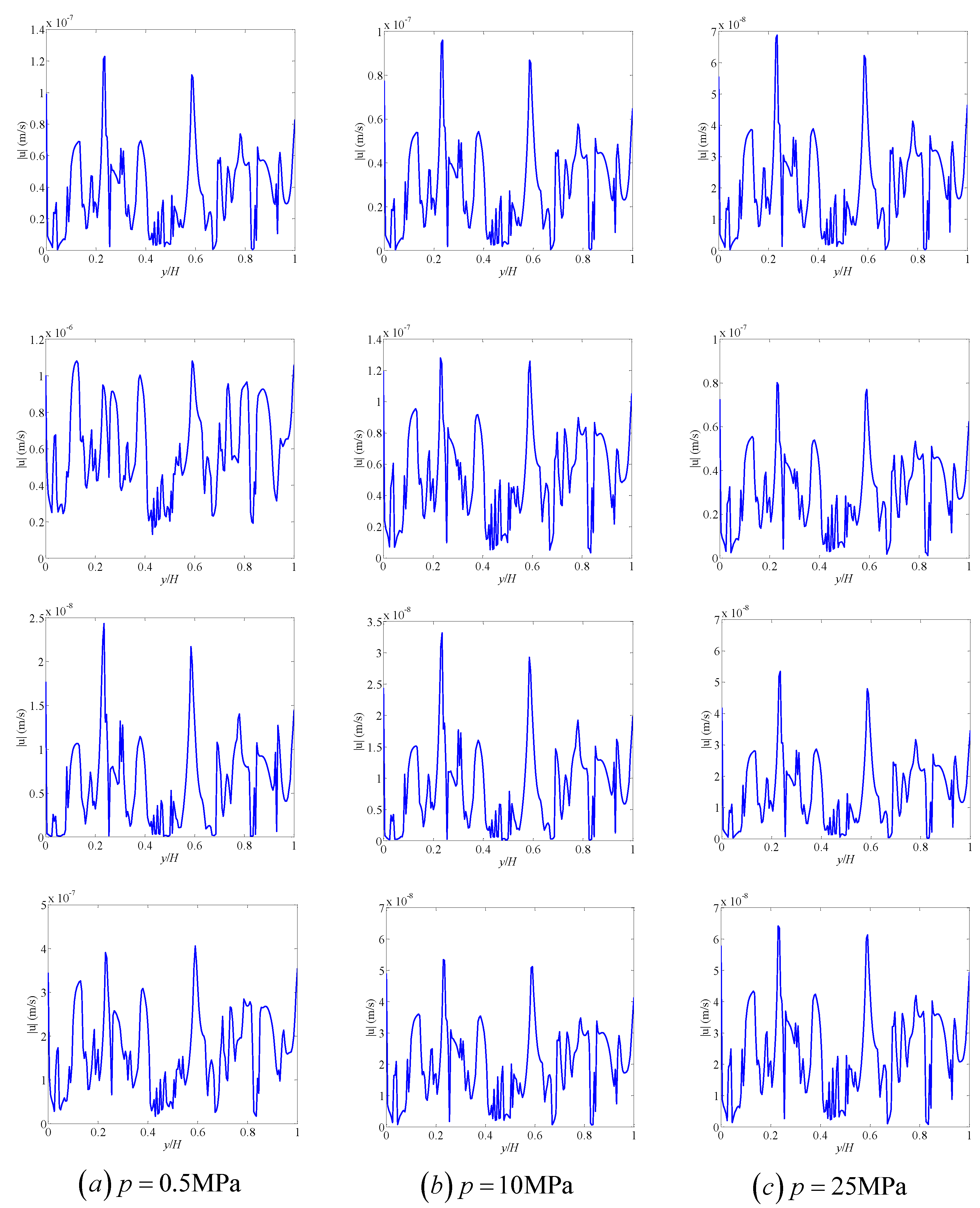 Entropy 21 00133 g010