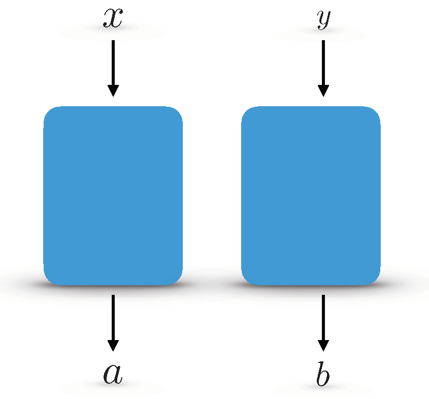 Entropy 21 00134 g001