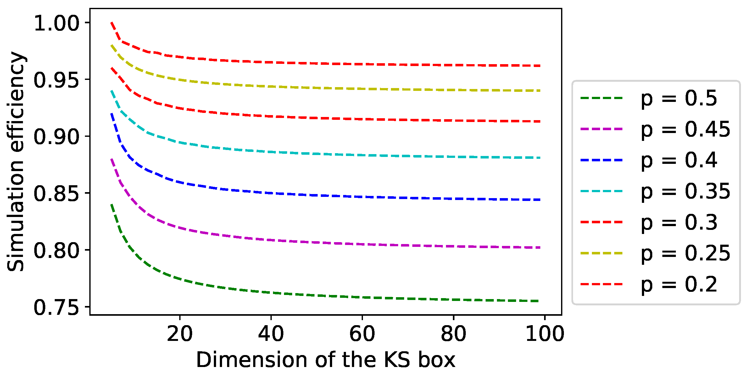 Entropy 21 00134 g003