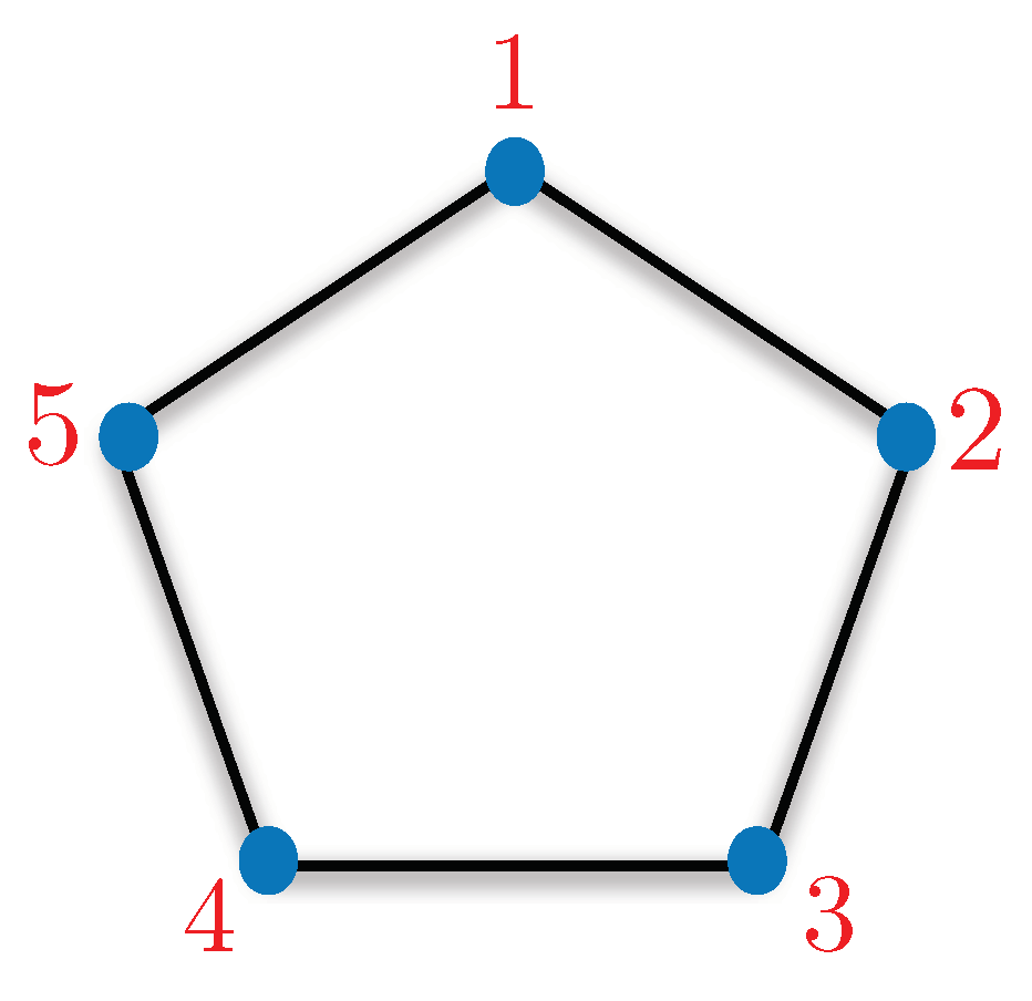 Entropy 21 00134 g004