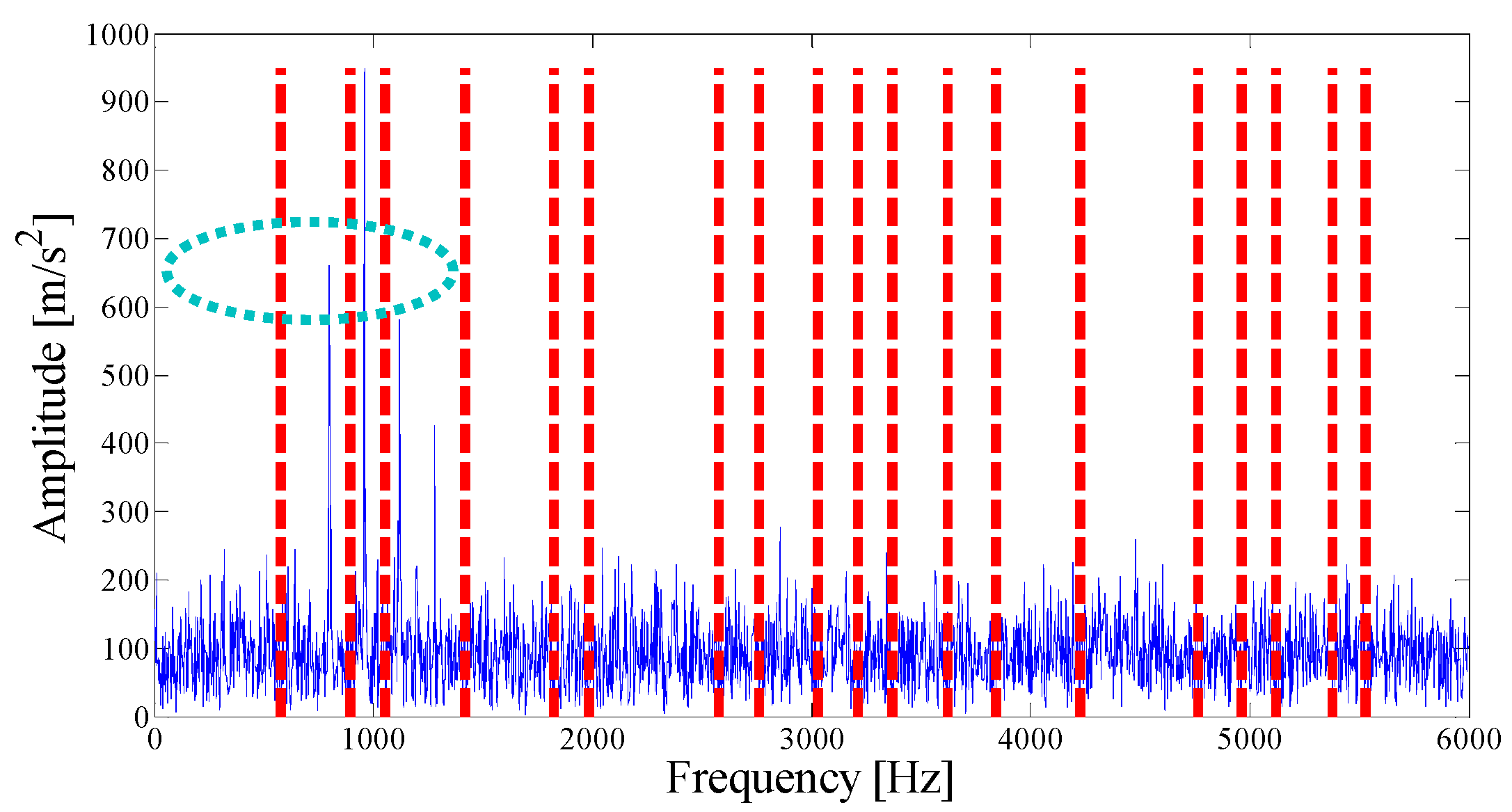 Entropy 21 00135 g003