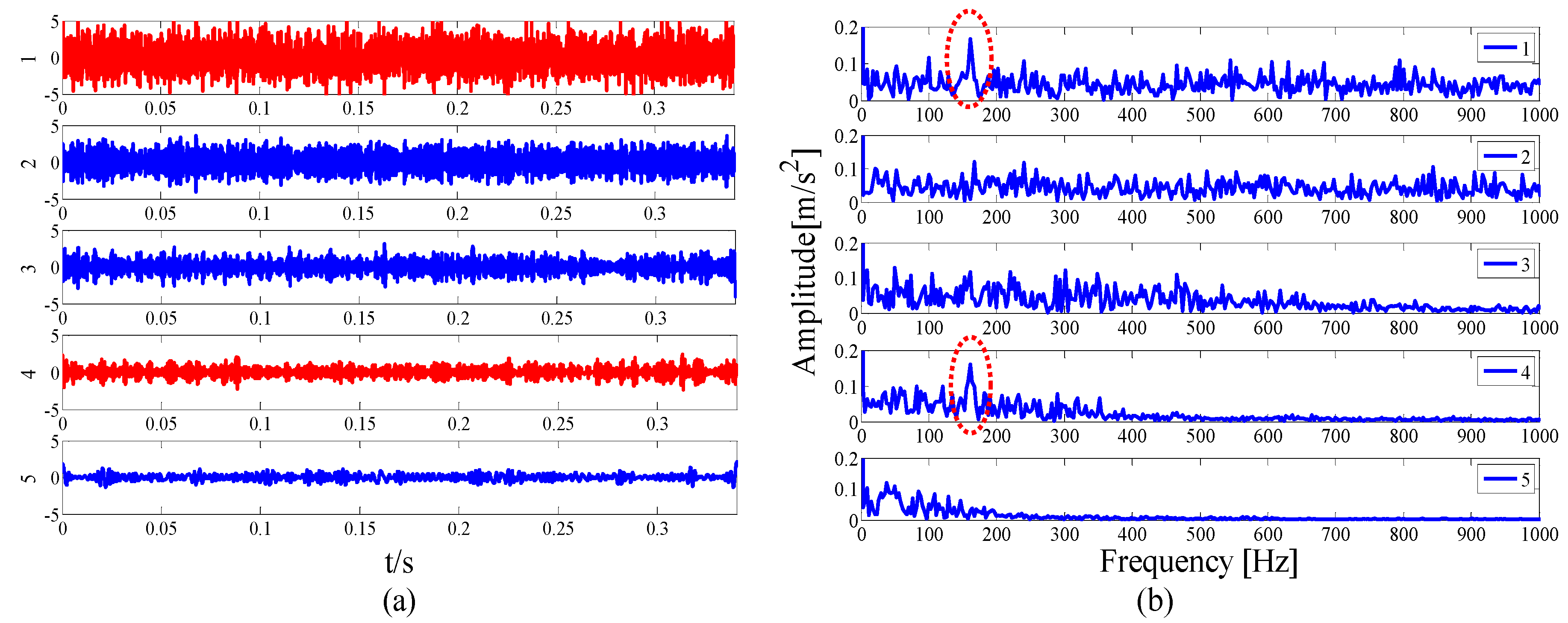 Entropy 21 00135 g006