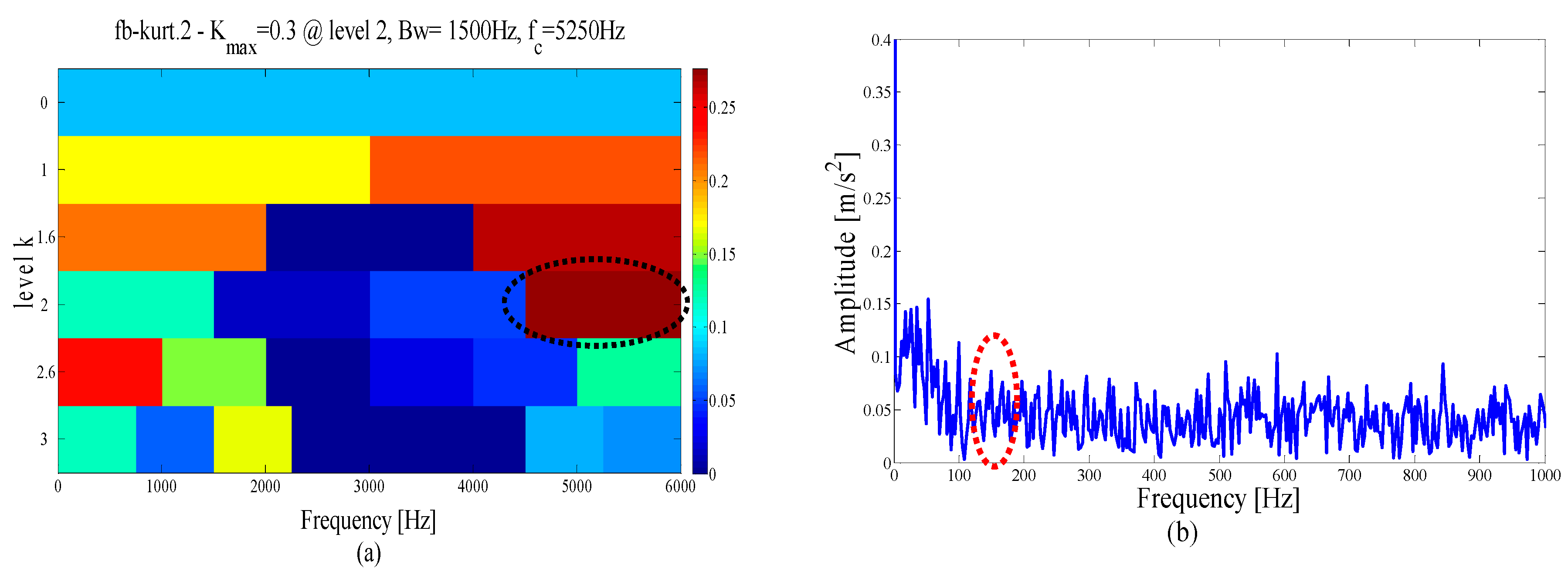 Entropy 21 00135 g007