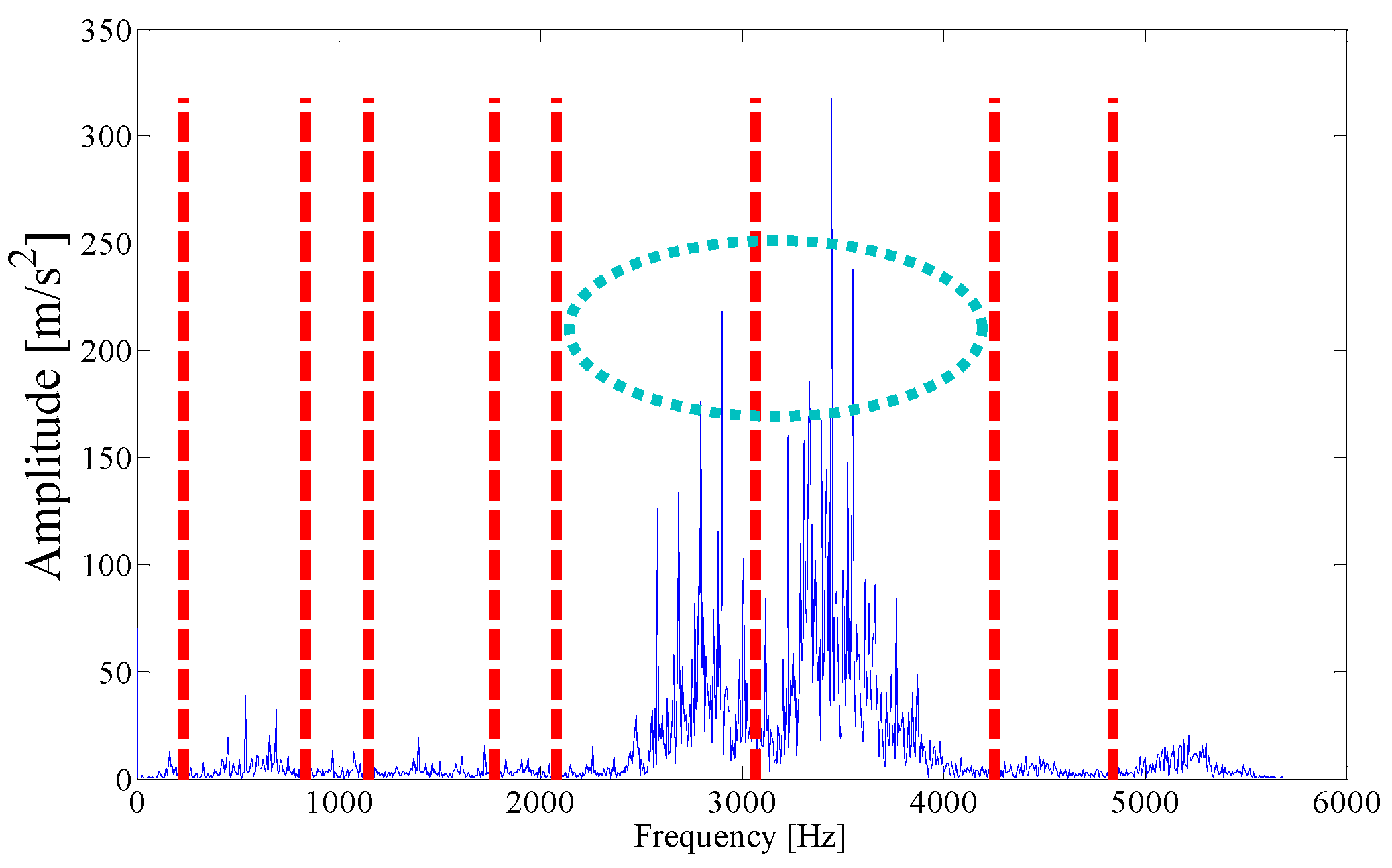 Entropy 21 00135 g011