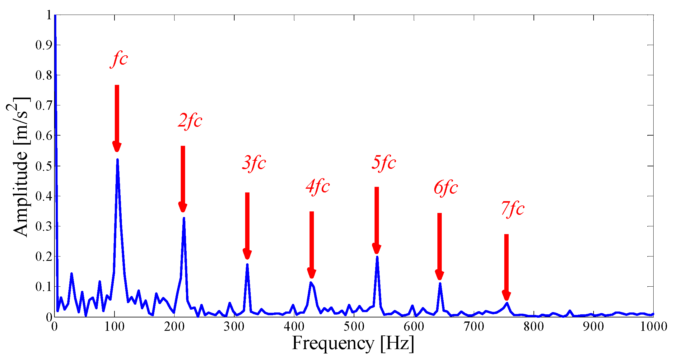 Entropy 21 00135 g014