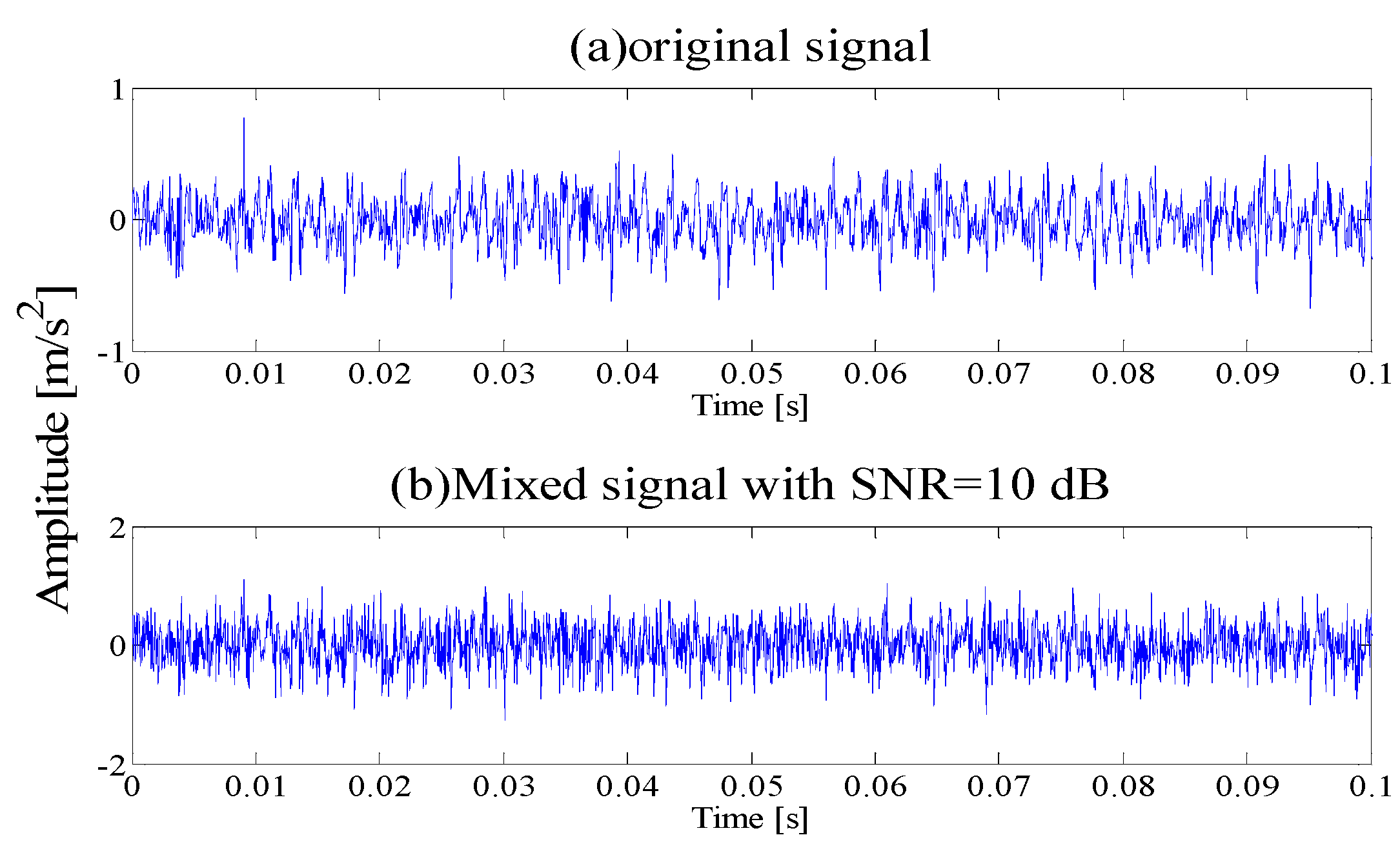 Entropy 21 00135 g017