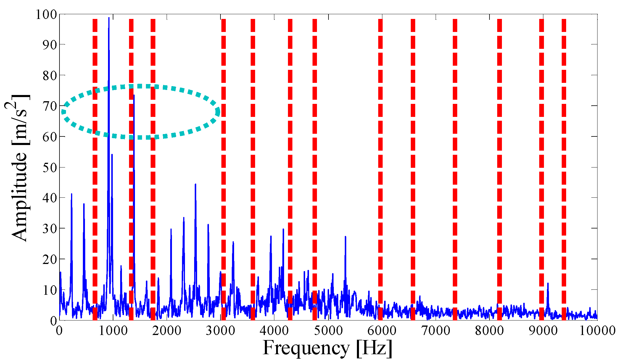 Entropy 21 00135 g018
