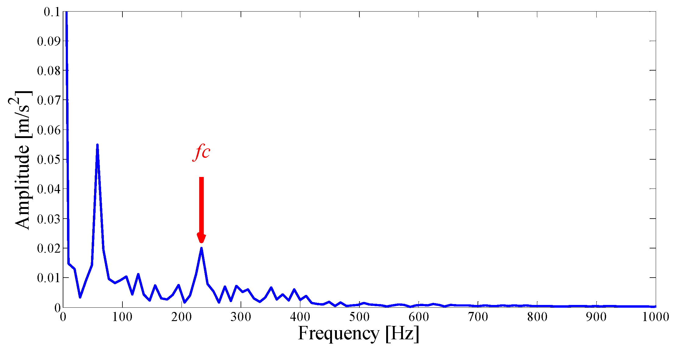 Entropy 21 00135 g020
