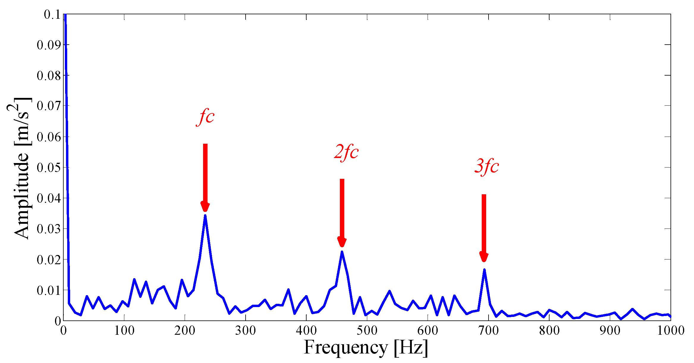 Entropy 21 00135 g022