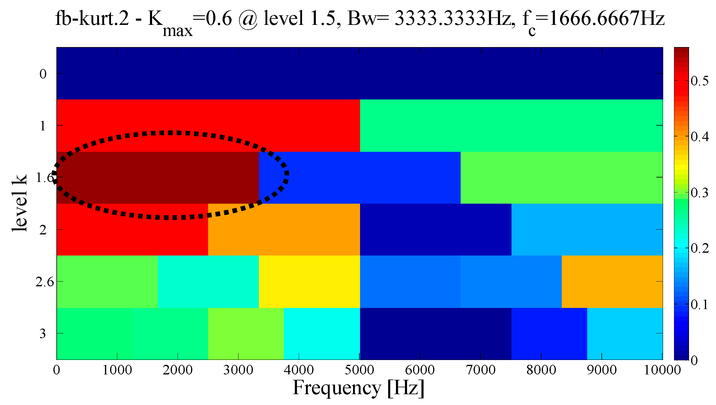 Entropy 21 00135 g023