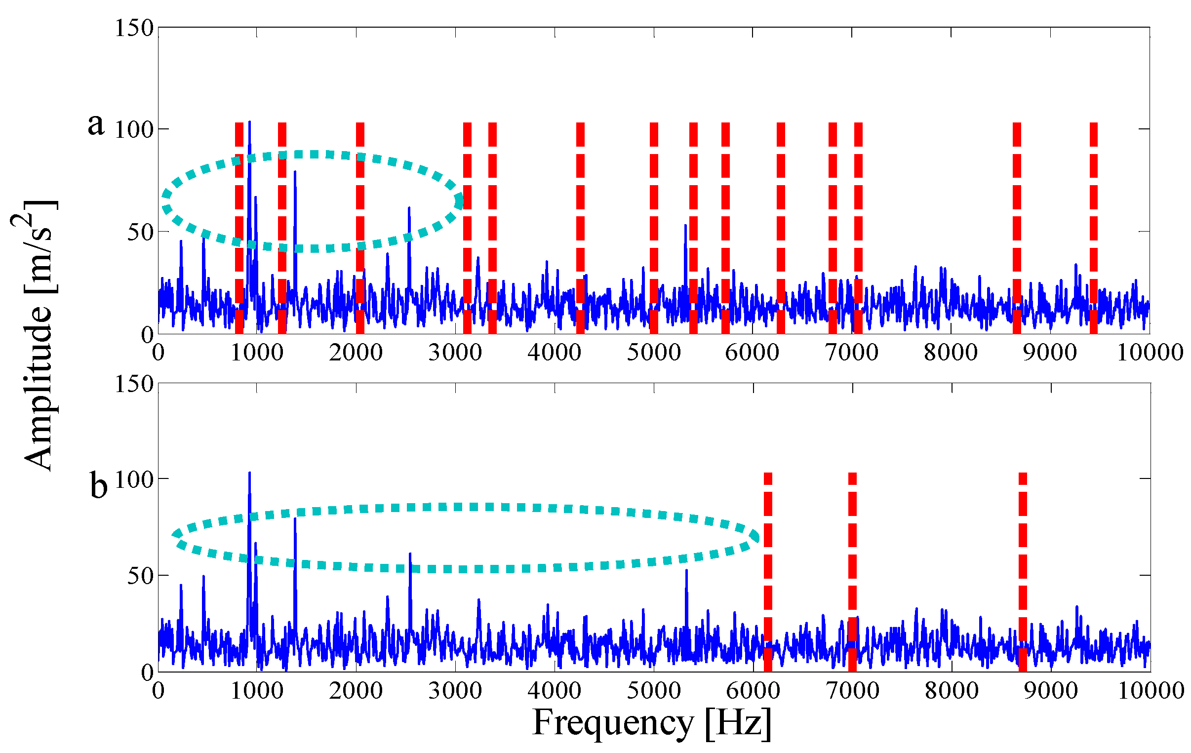 Entropy 21 00135 g024
