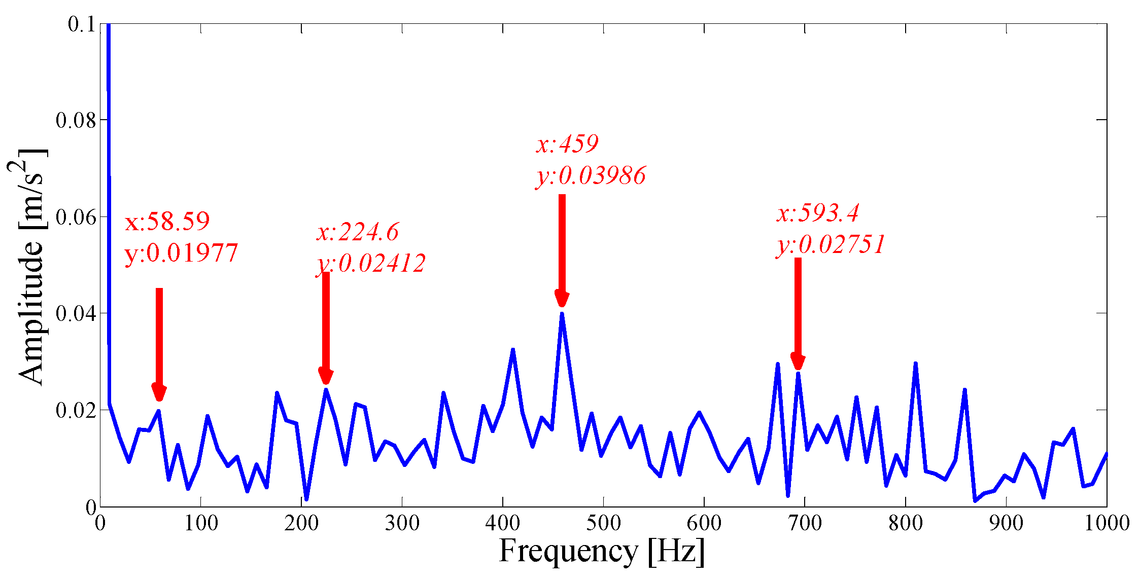 Entropy 21 00135 g027