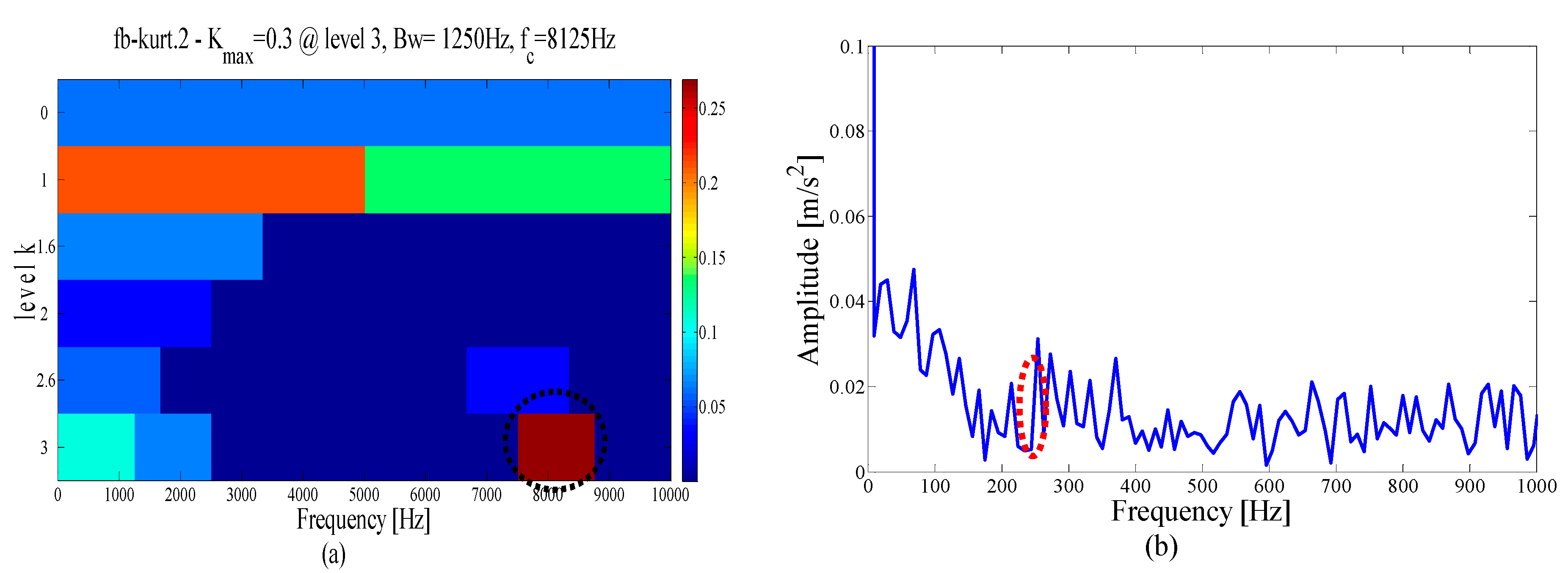 Entropy 21 00135 g029