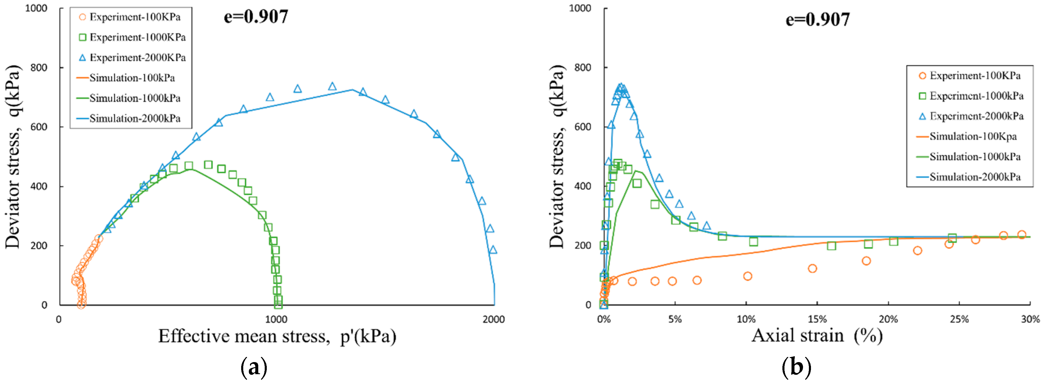 Entropy 21 00136 g003