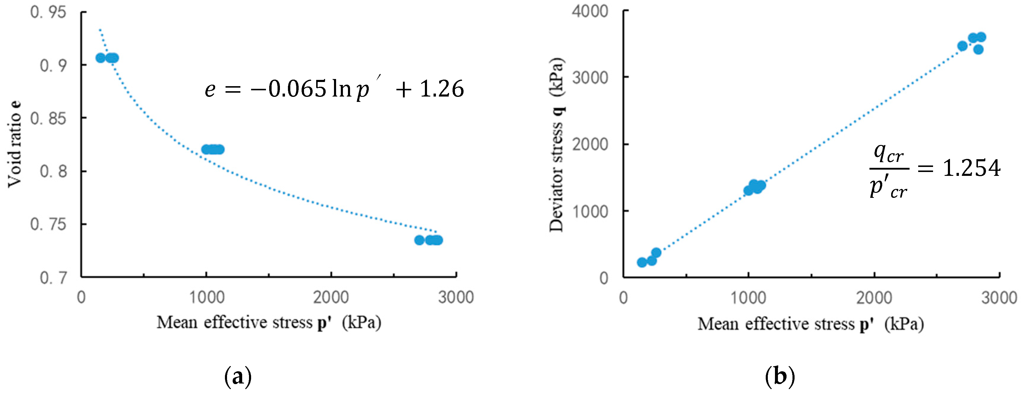 Entropy 21 00136 g004