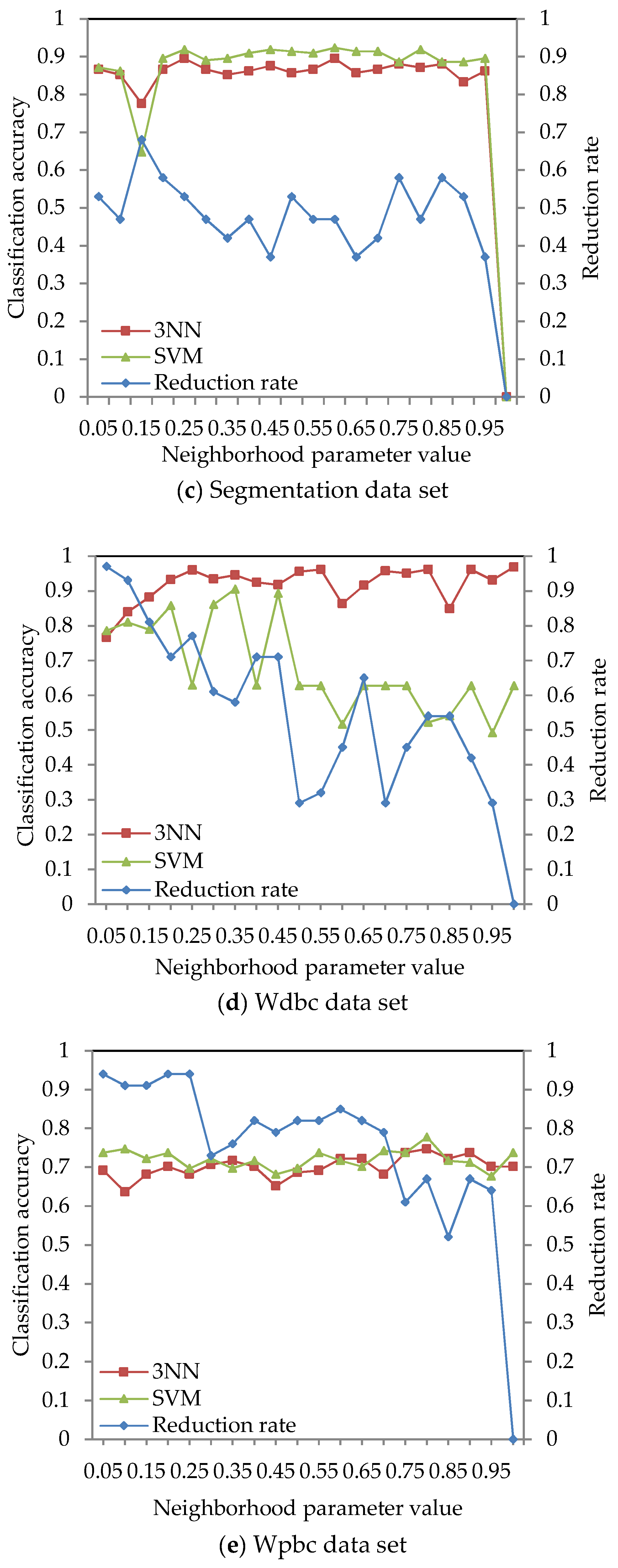 Entropy 21 00138 g003b