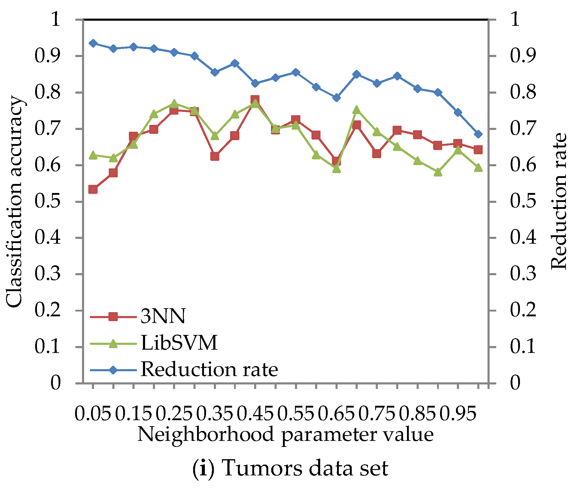 Entropy 21 00138 g003d