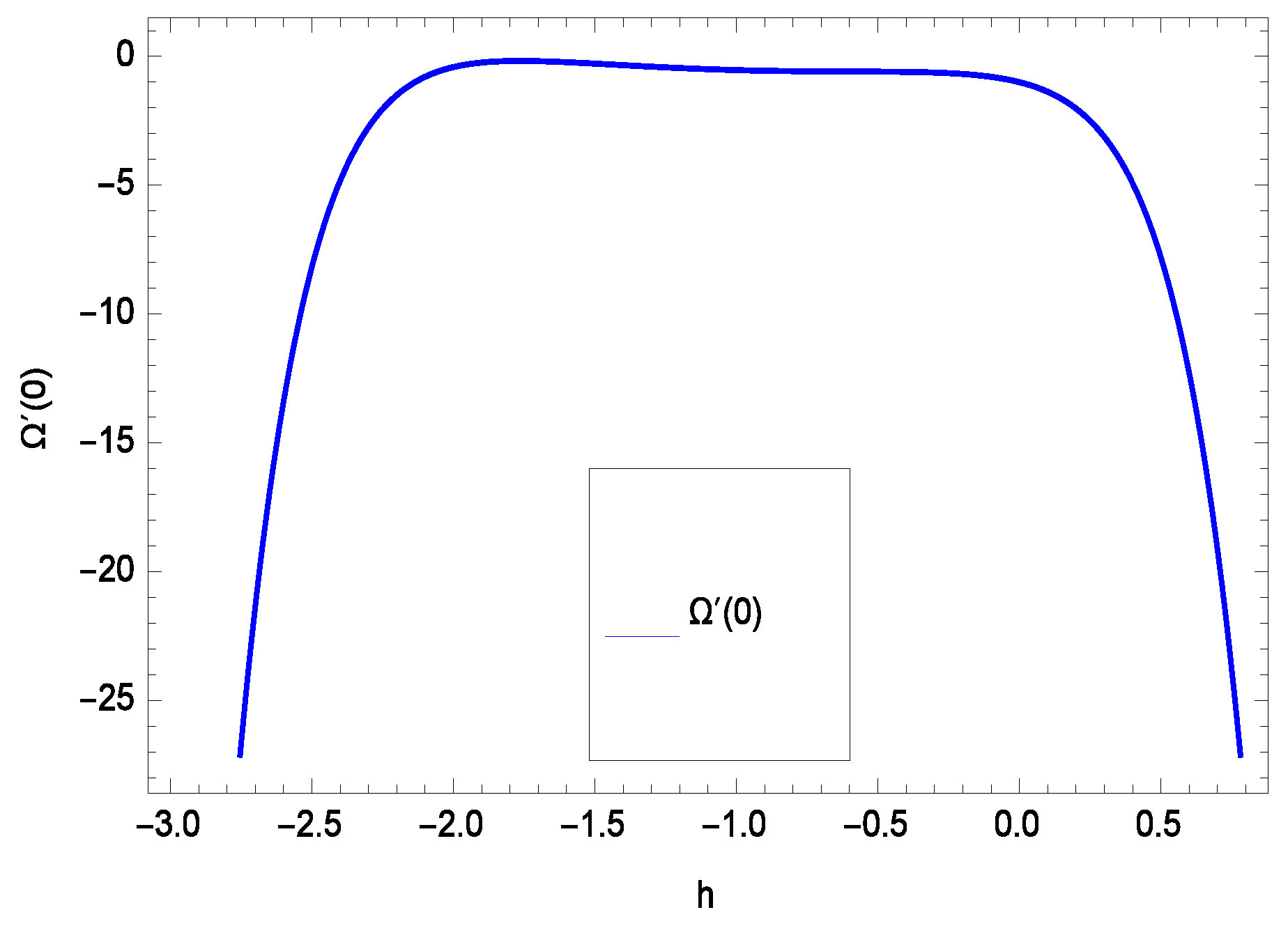 Entropy 21 00139 g005