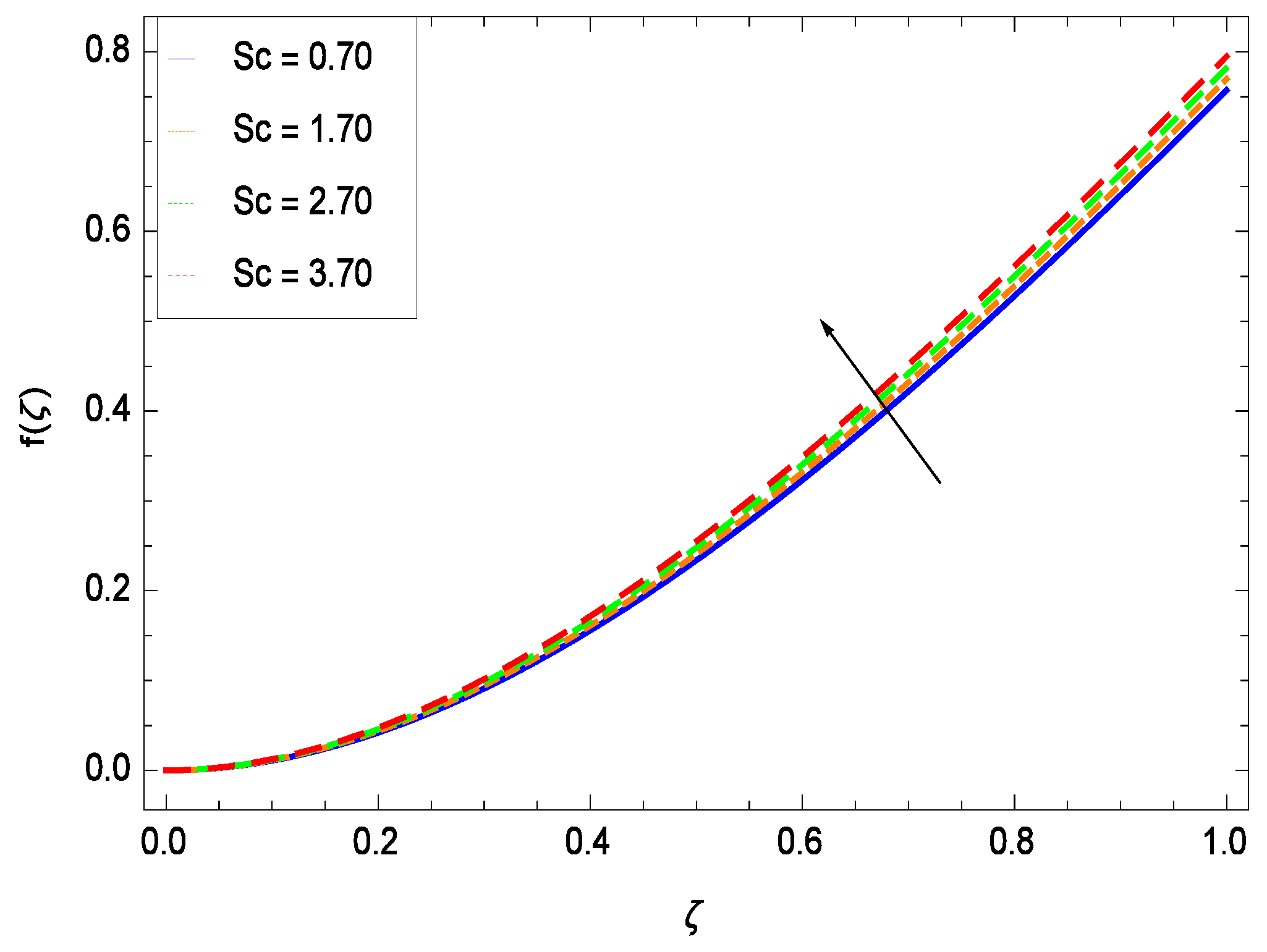 Entropy 21 00139 g015