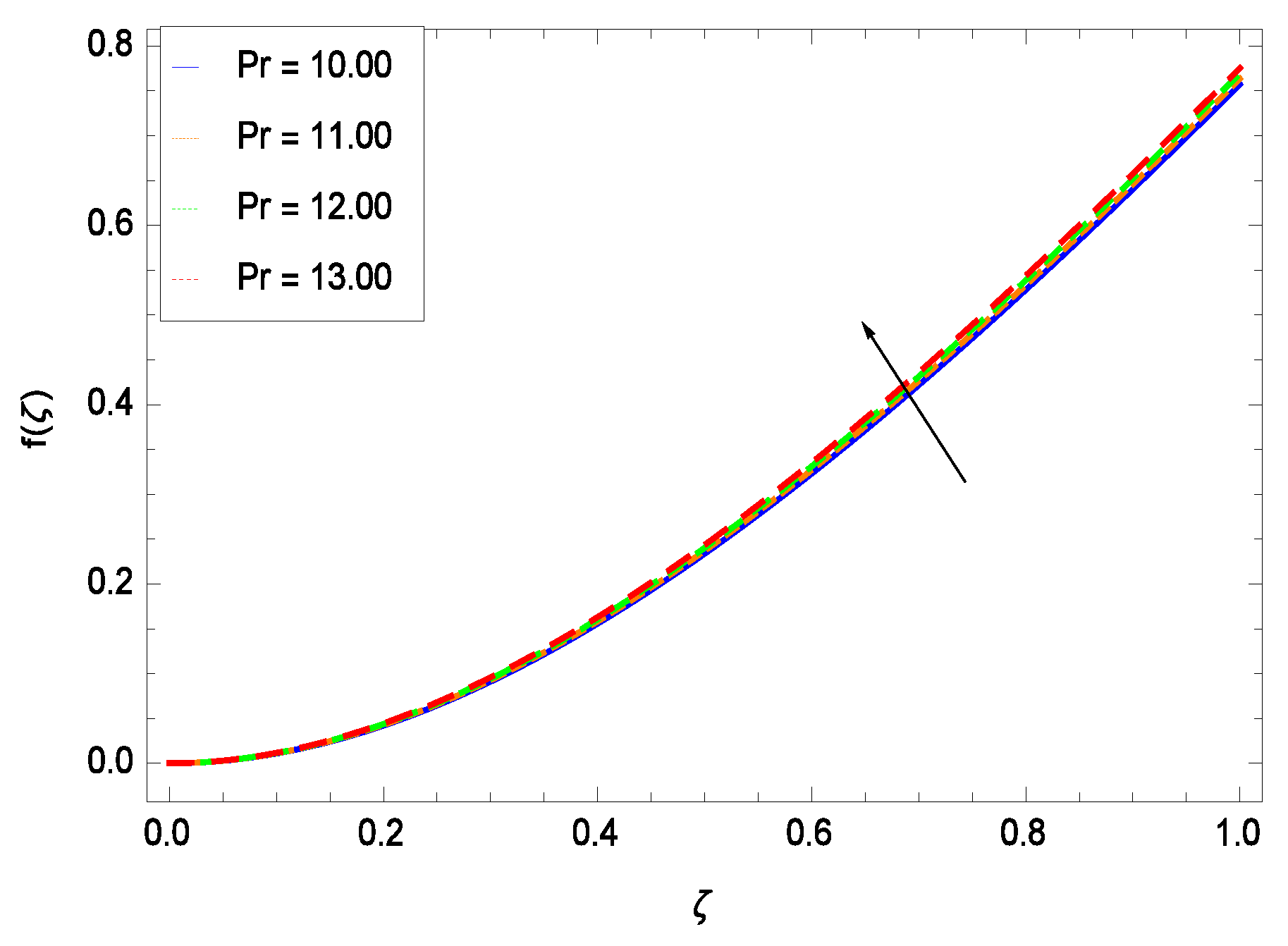 Entropy 21 00139 g017