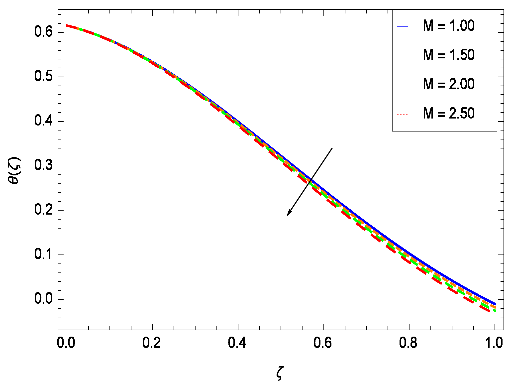 Entropy 21 00139 g024