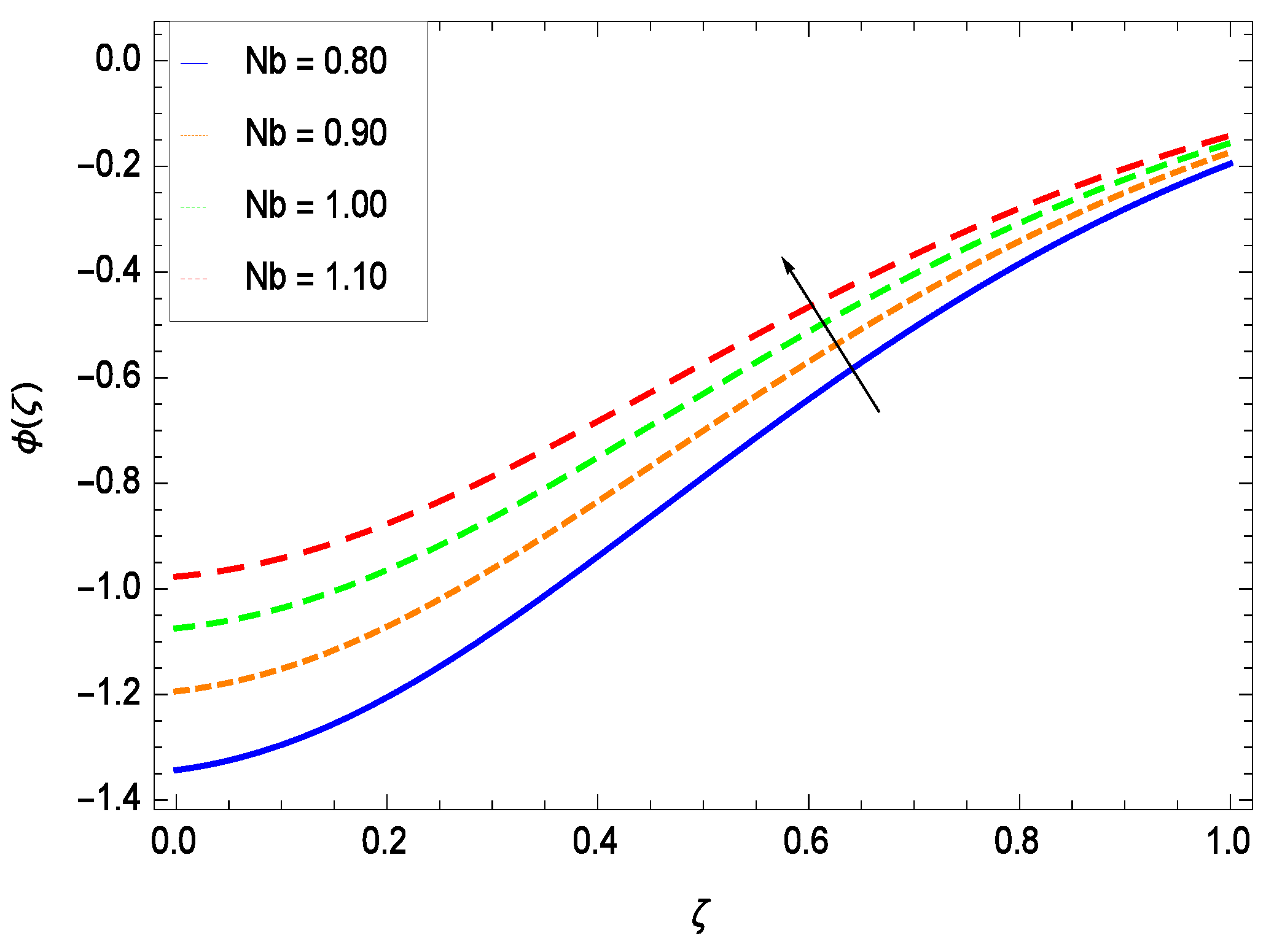 Entropy 21 00139 g031