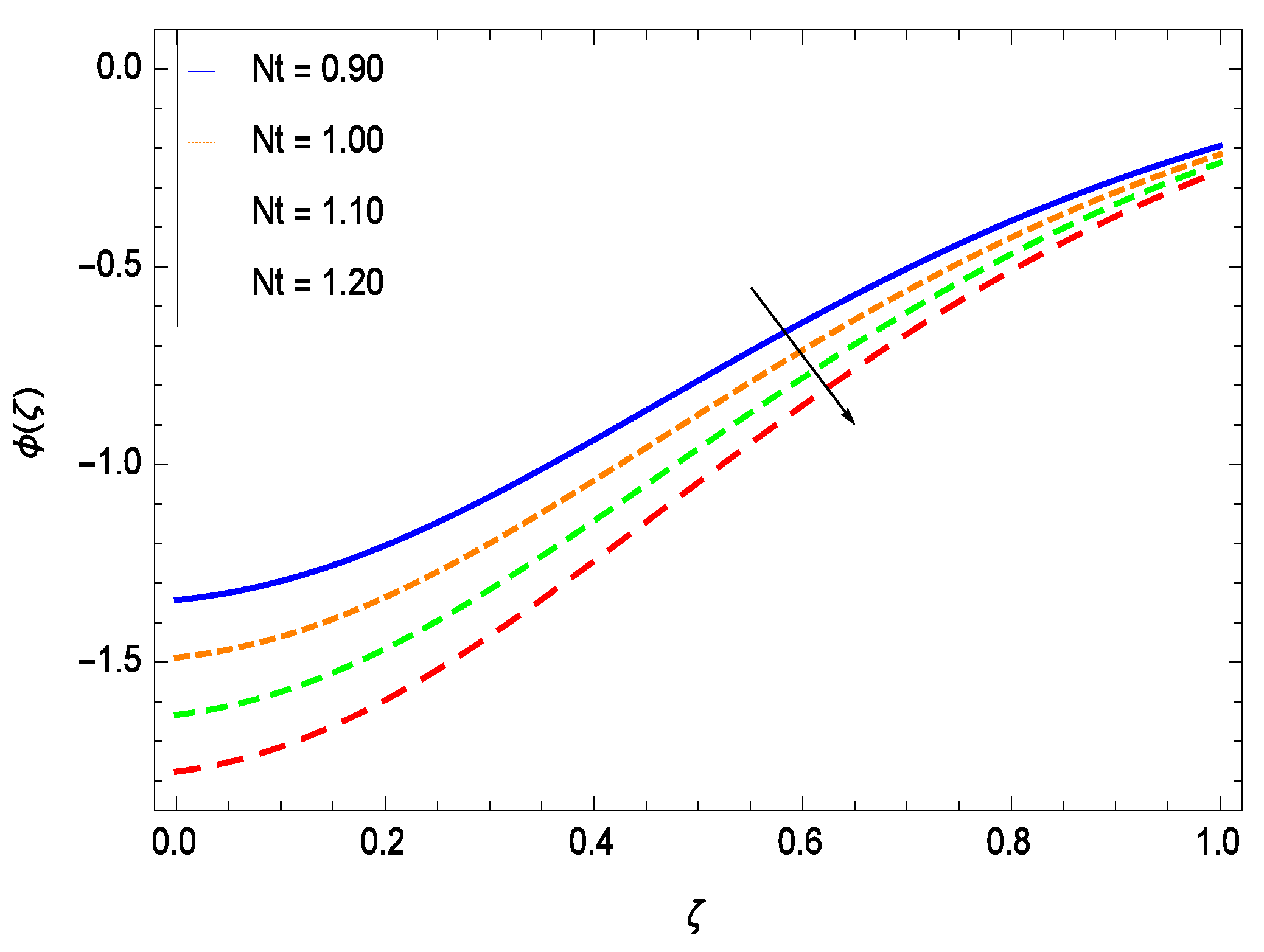 Entropy 21 00139 g032