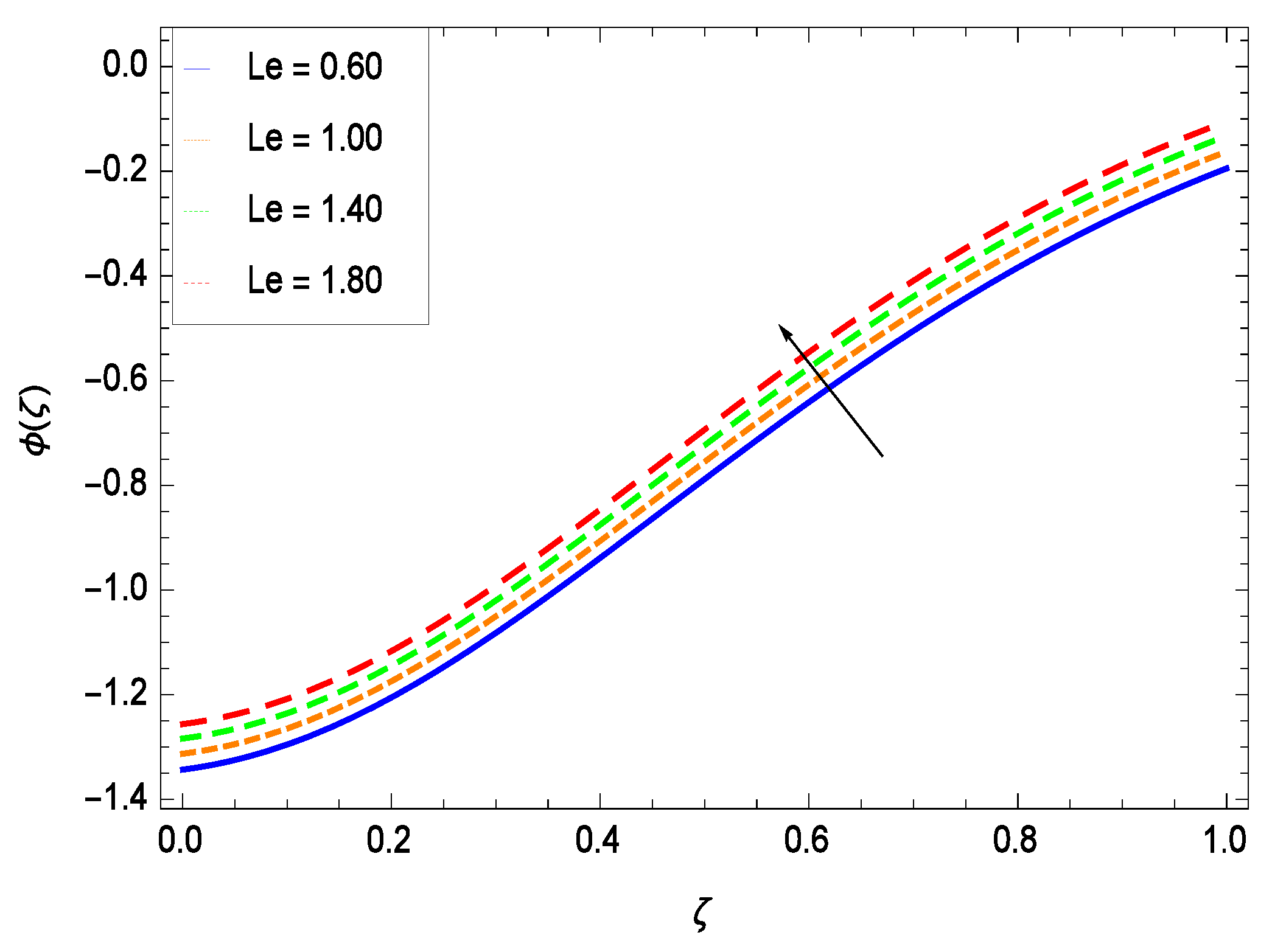 Entropy 21 00139 g033