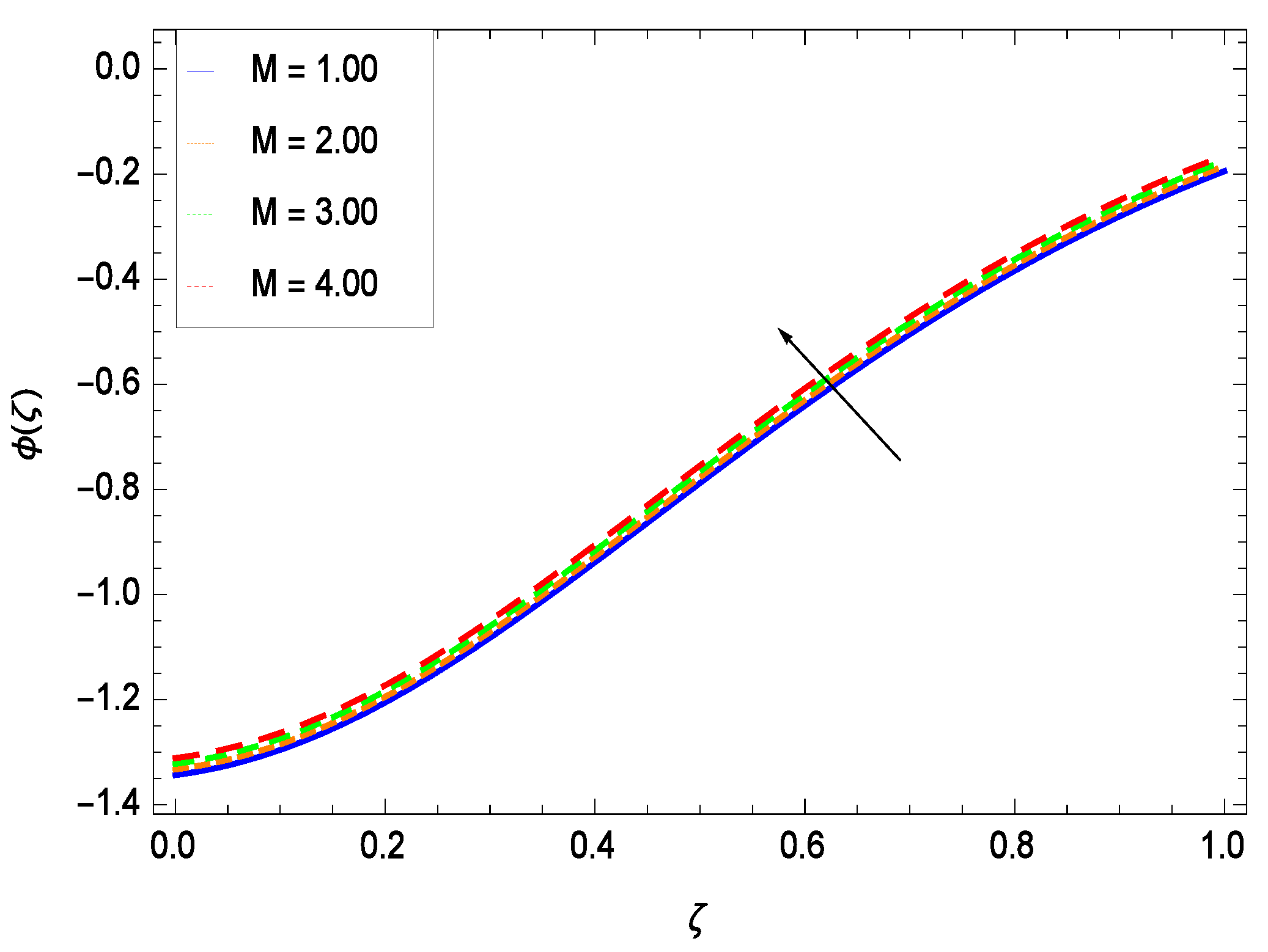 Entropy 21 00139 g034