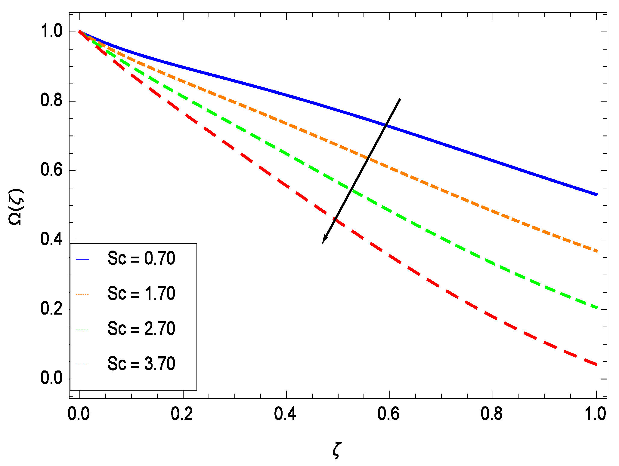 Entropy 21 00139 g044