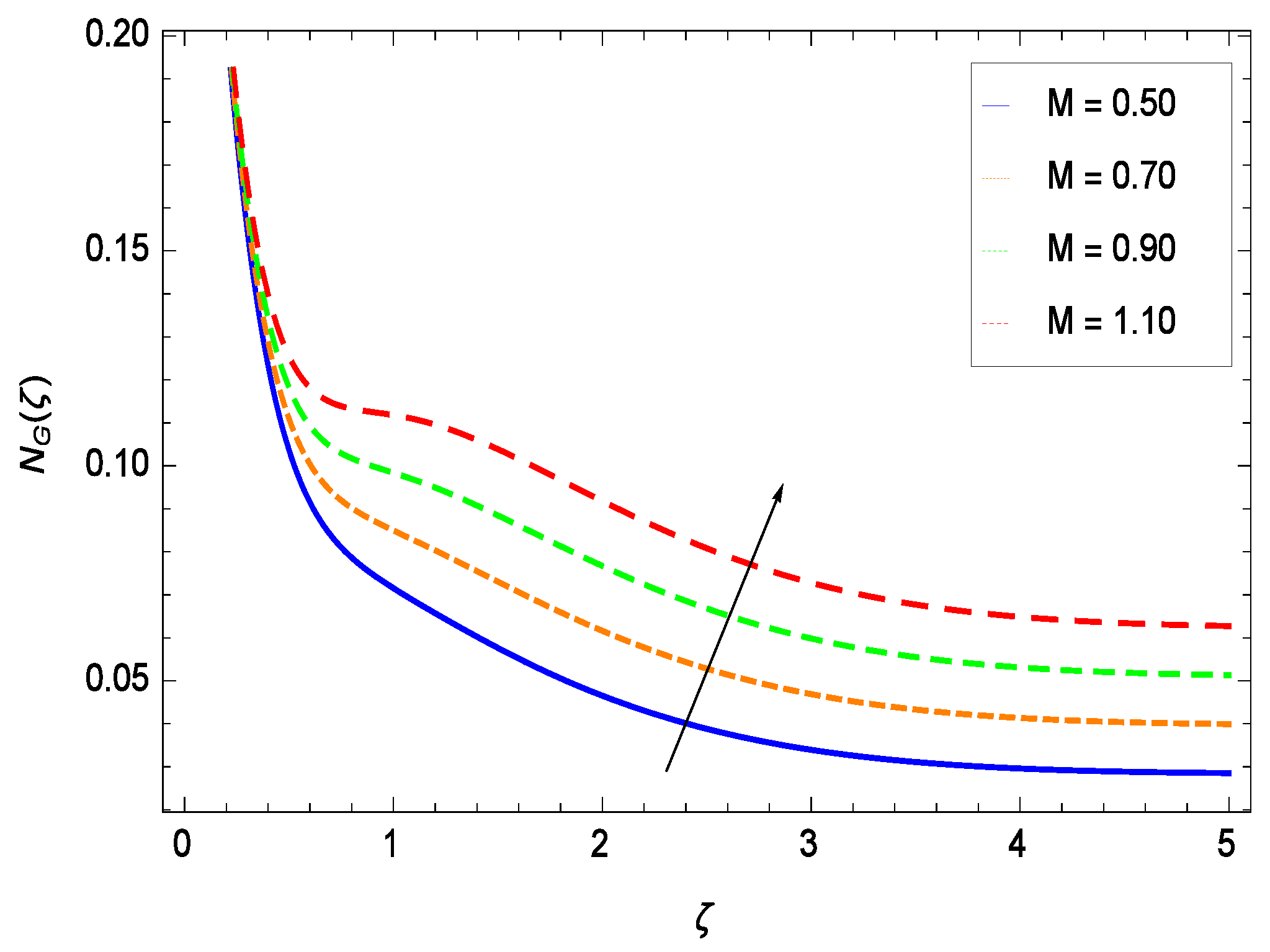 Entropy 21 00139 g049