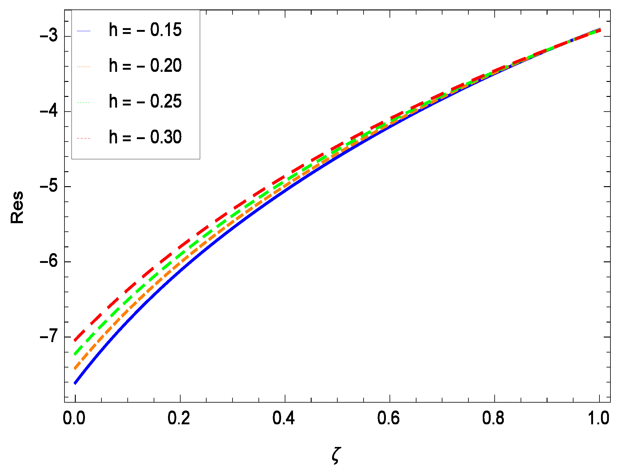 Entropy 21 00139 g054