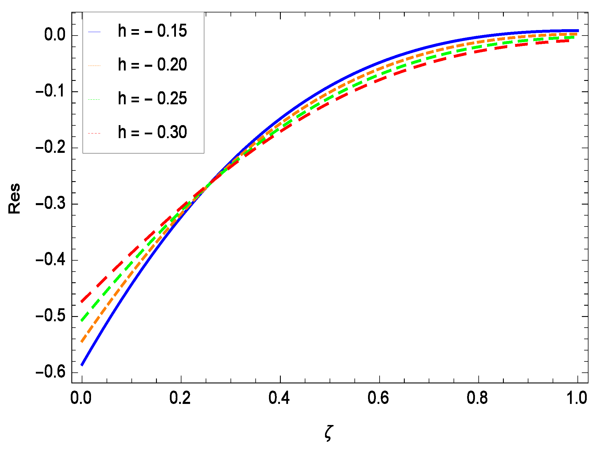Entropy 21 00139 g055