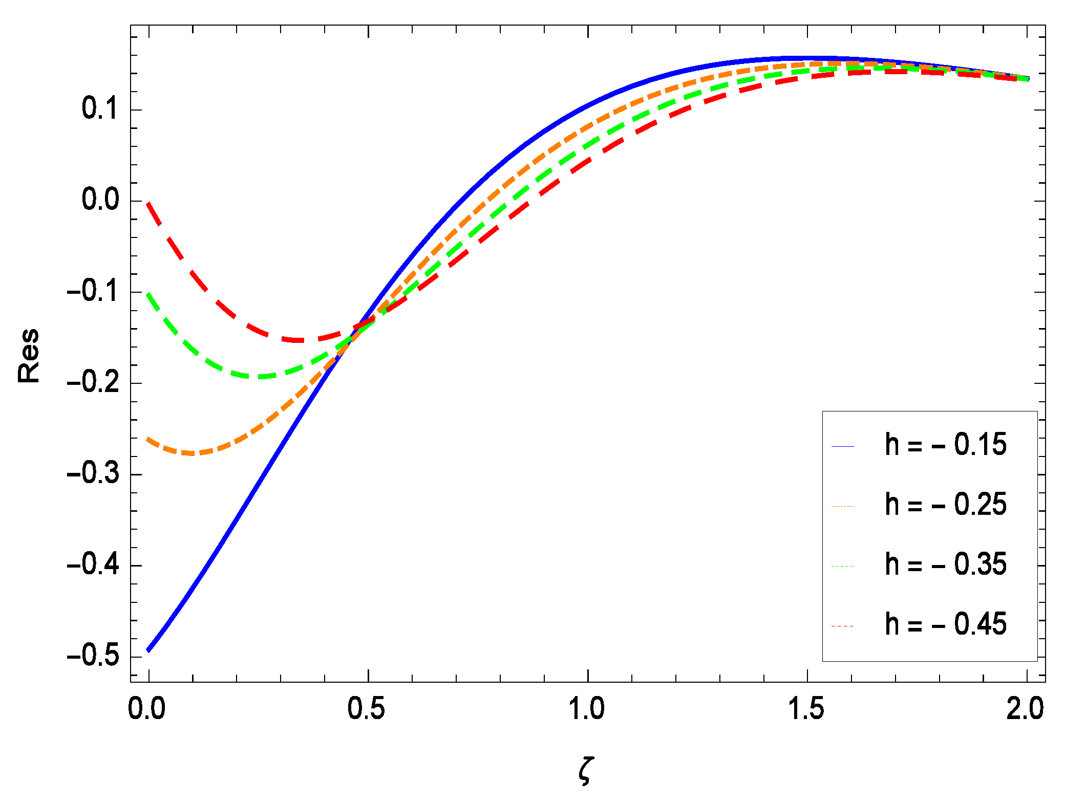 Entropy 21 00139 g056