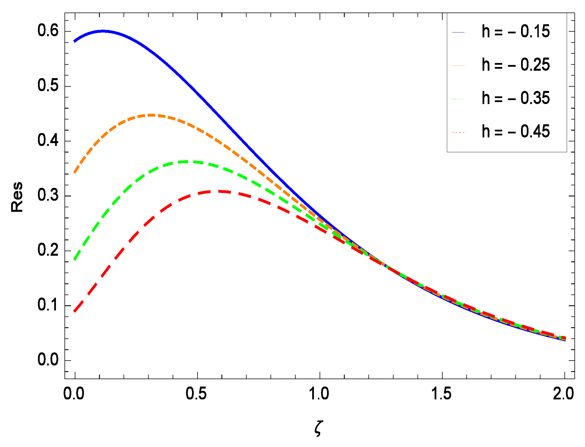 Entropy 21 00139 g057