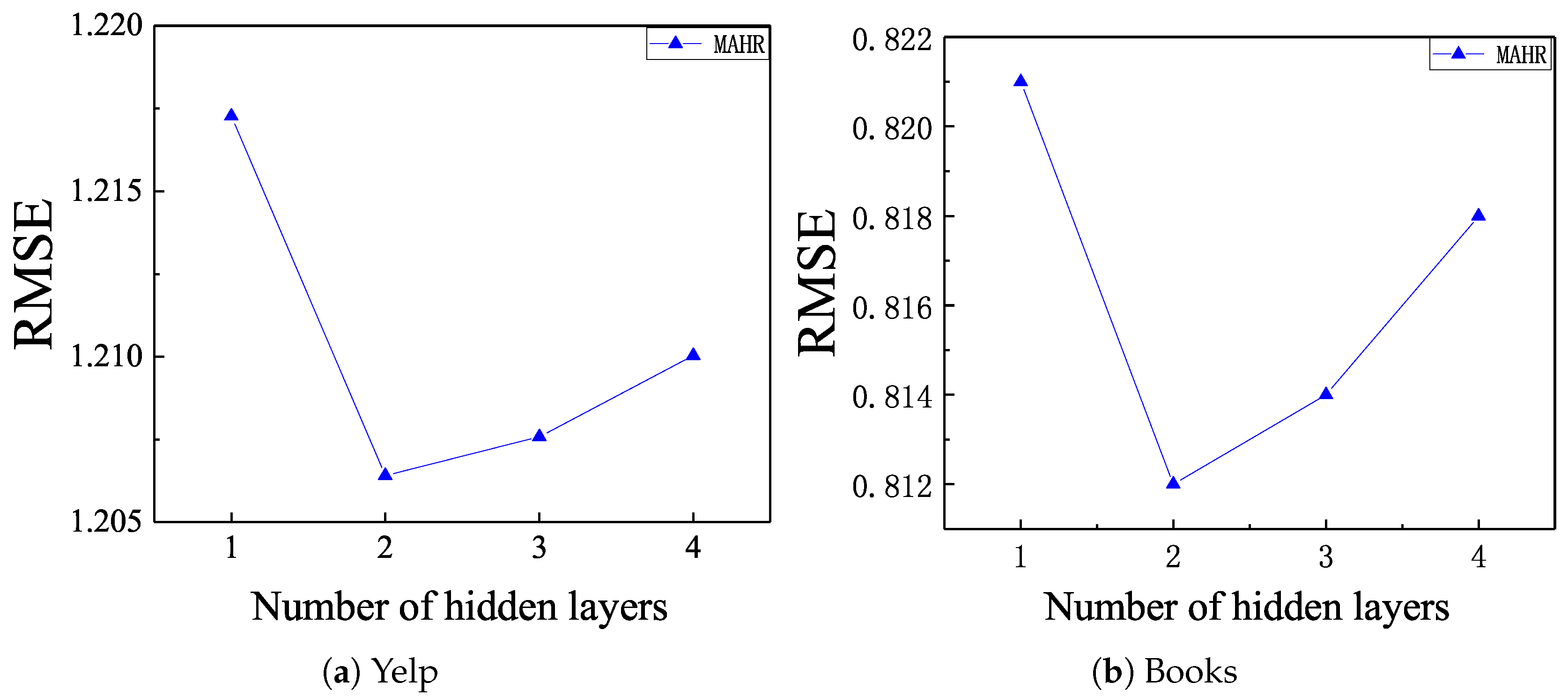 Entropy 21 00143 g003