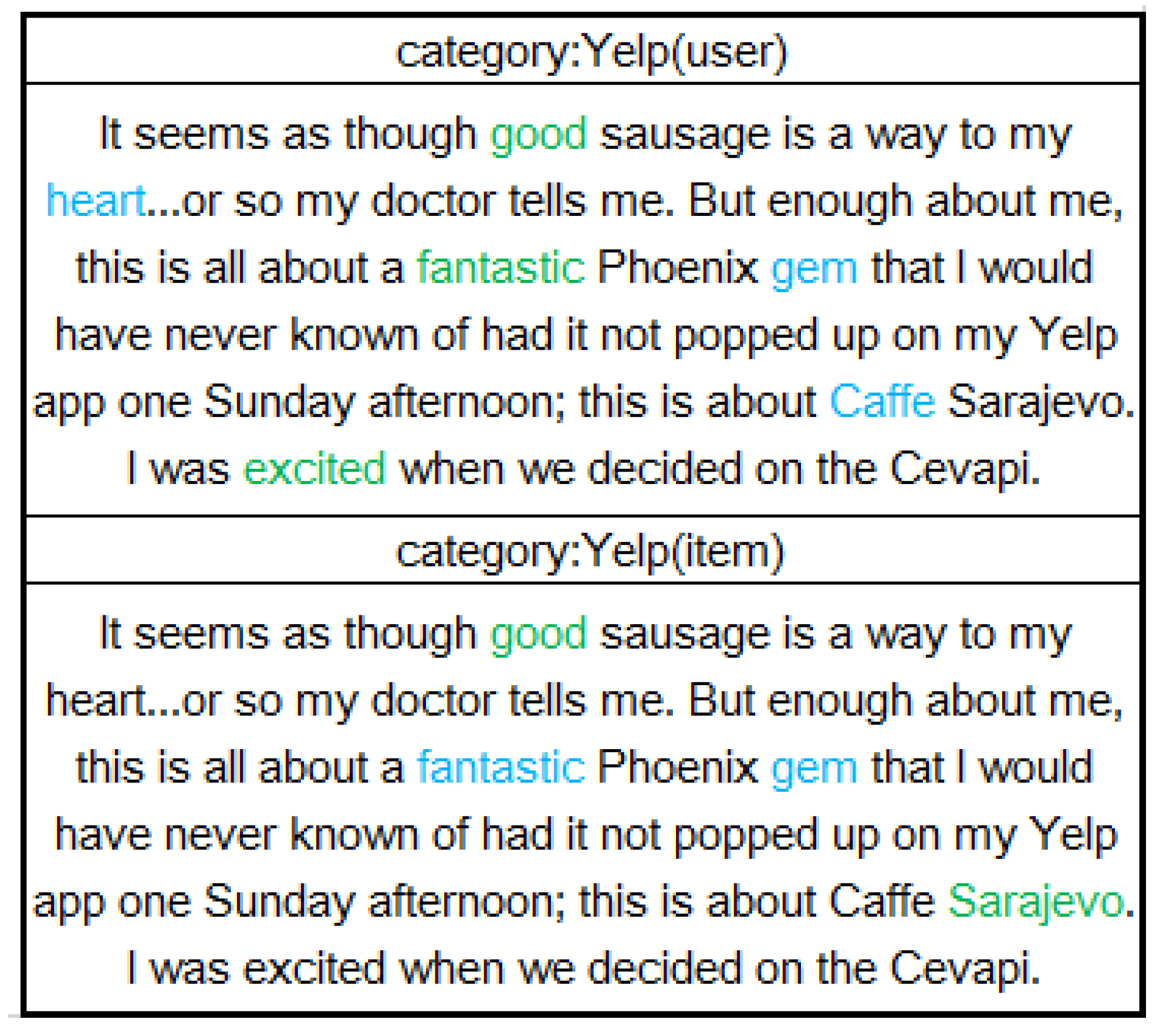 Entropy 21 00143 g007