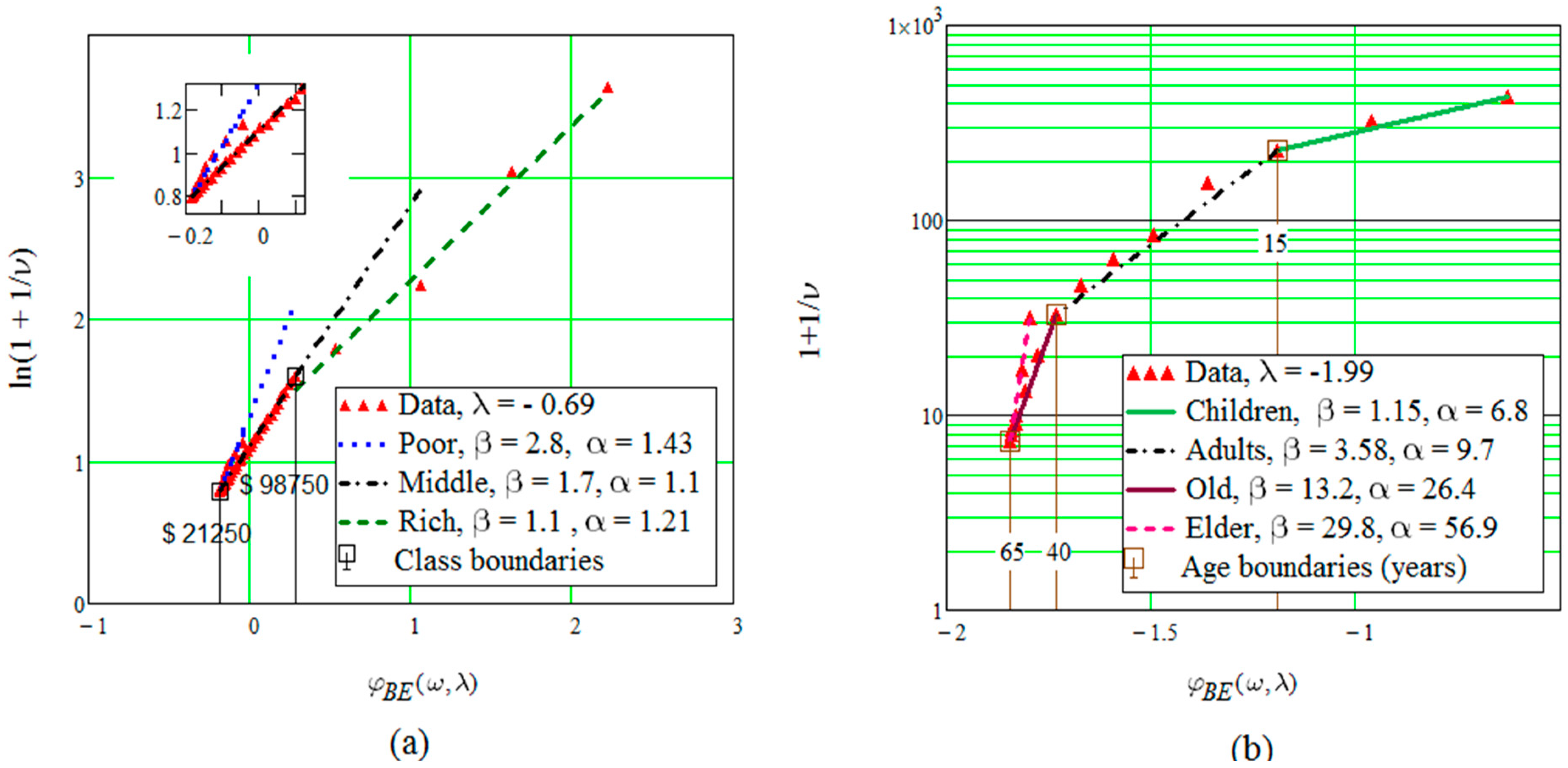 Entropy 21 00144 g001