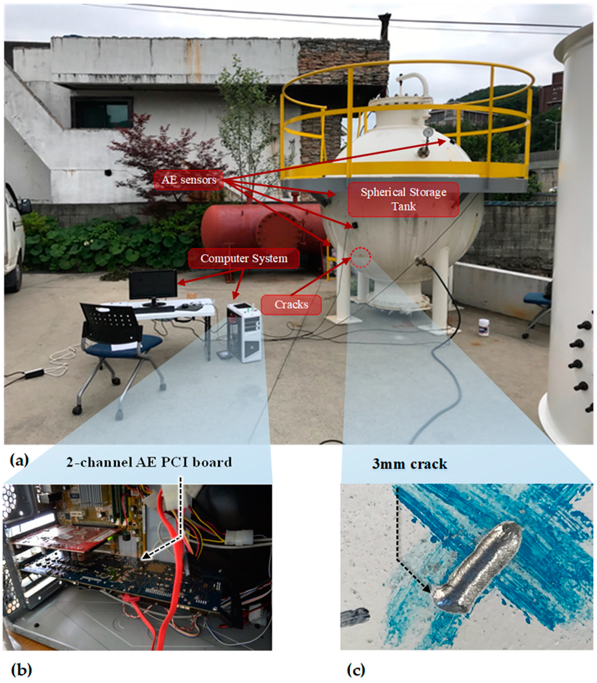 Entropy 21 00145 g001