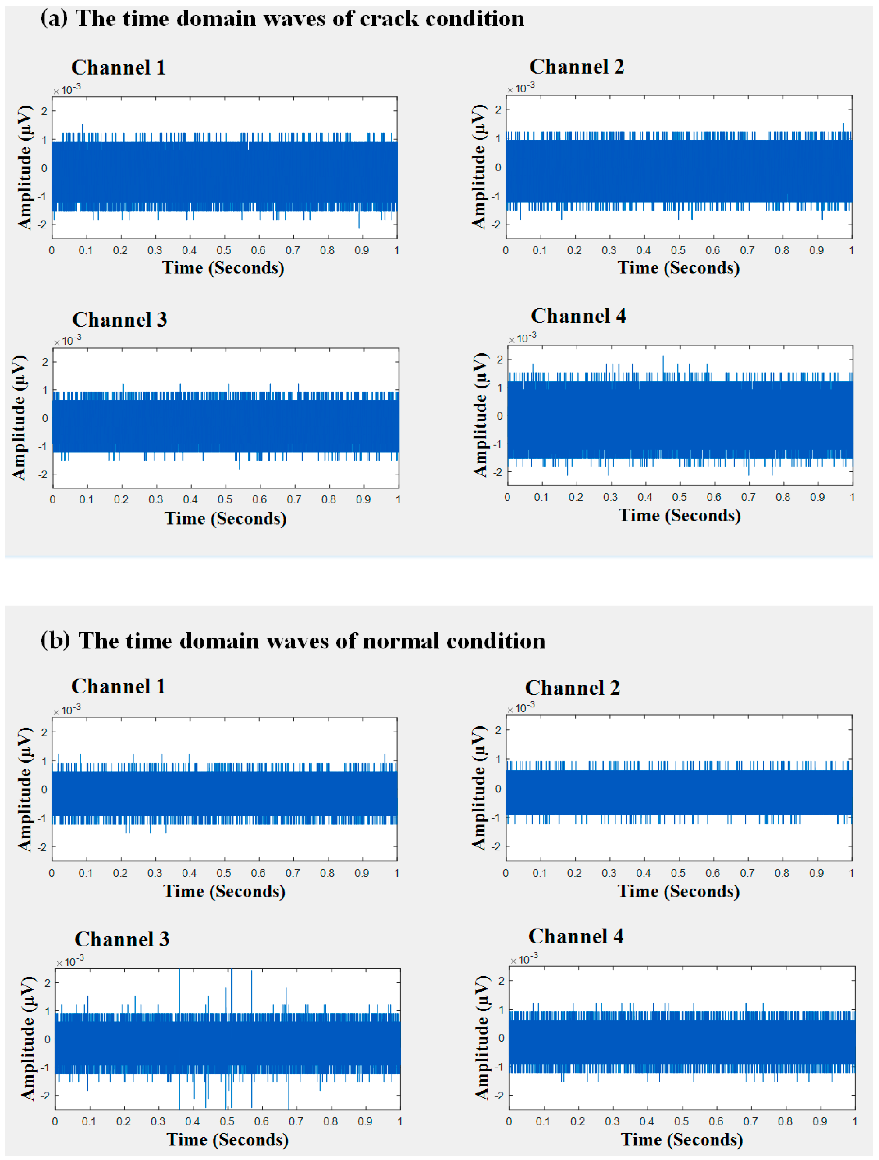 Entropy 21 00145 g005